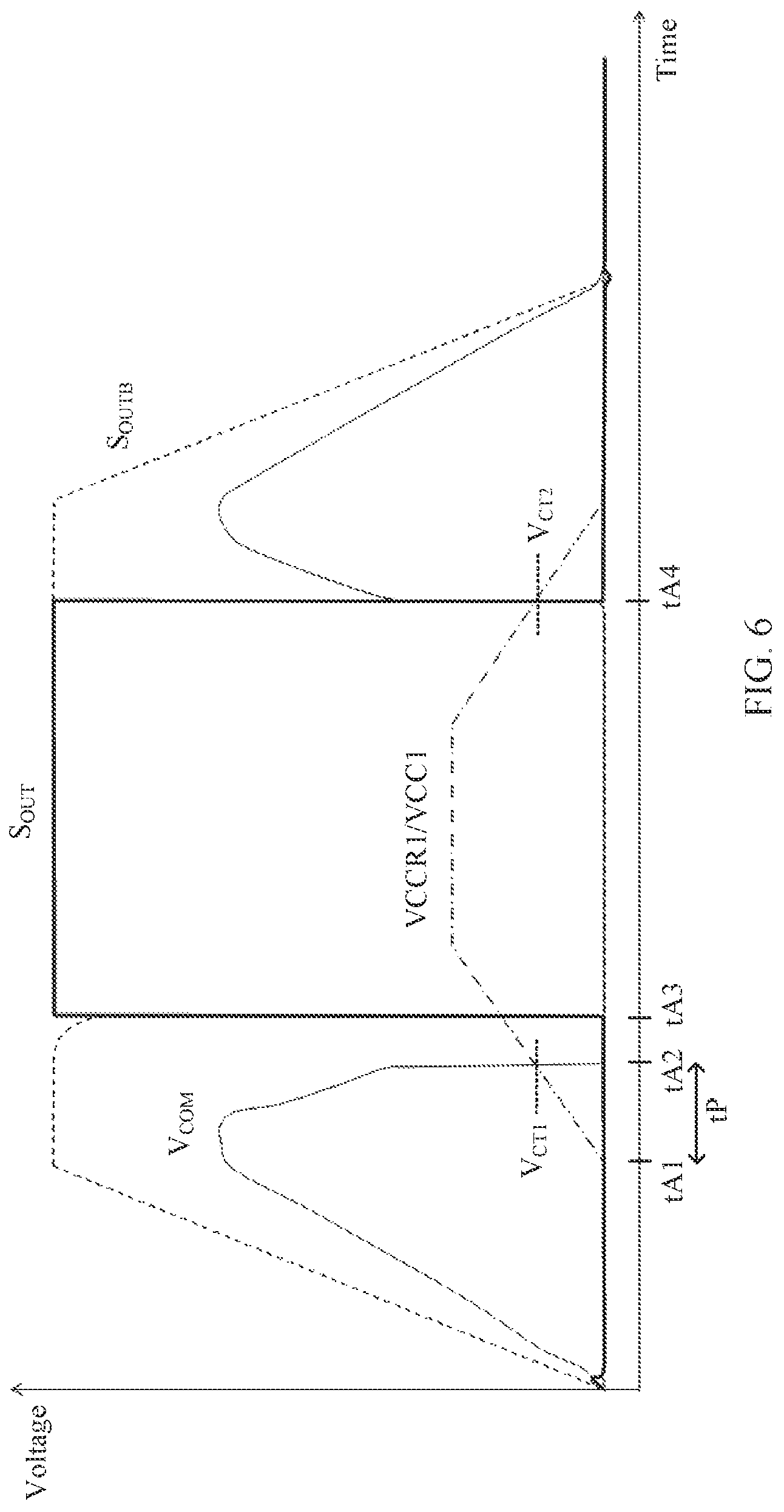 Patent US12174648 Figure 6 – Power management circuit and method for integrated circuit having multiple power domains