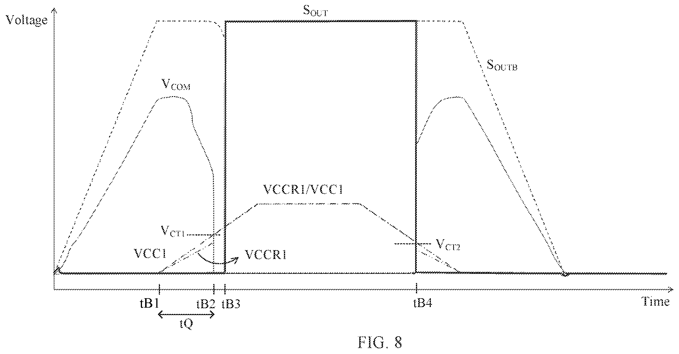 Patent US12174648 Figure 8 – Power management circuit and method for integrated circuit having multiple power domains