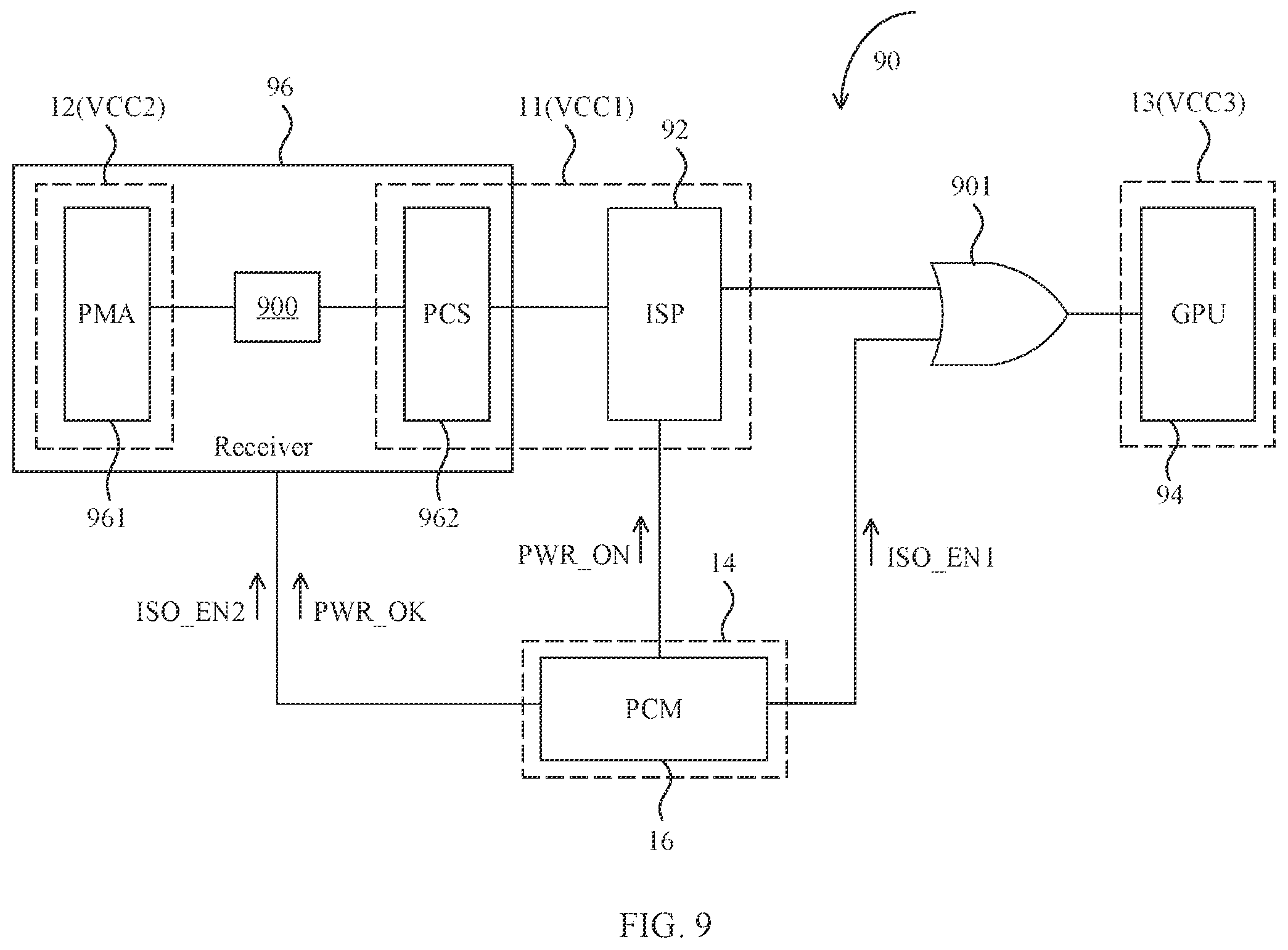 Patent US12174648 Figure 9 – Power management circuit and method for integrated circuit having multiple power domains