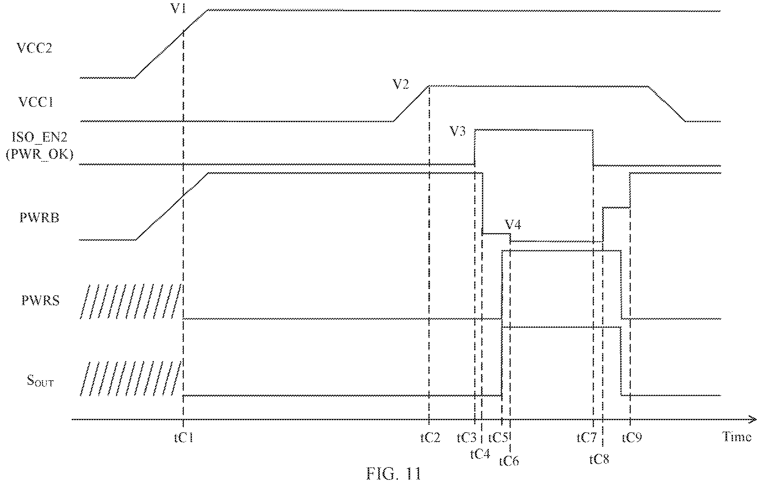Patent US12174648 Figure 11 – Power management circuit and method for integrated circuit having multiple power domains