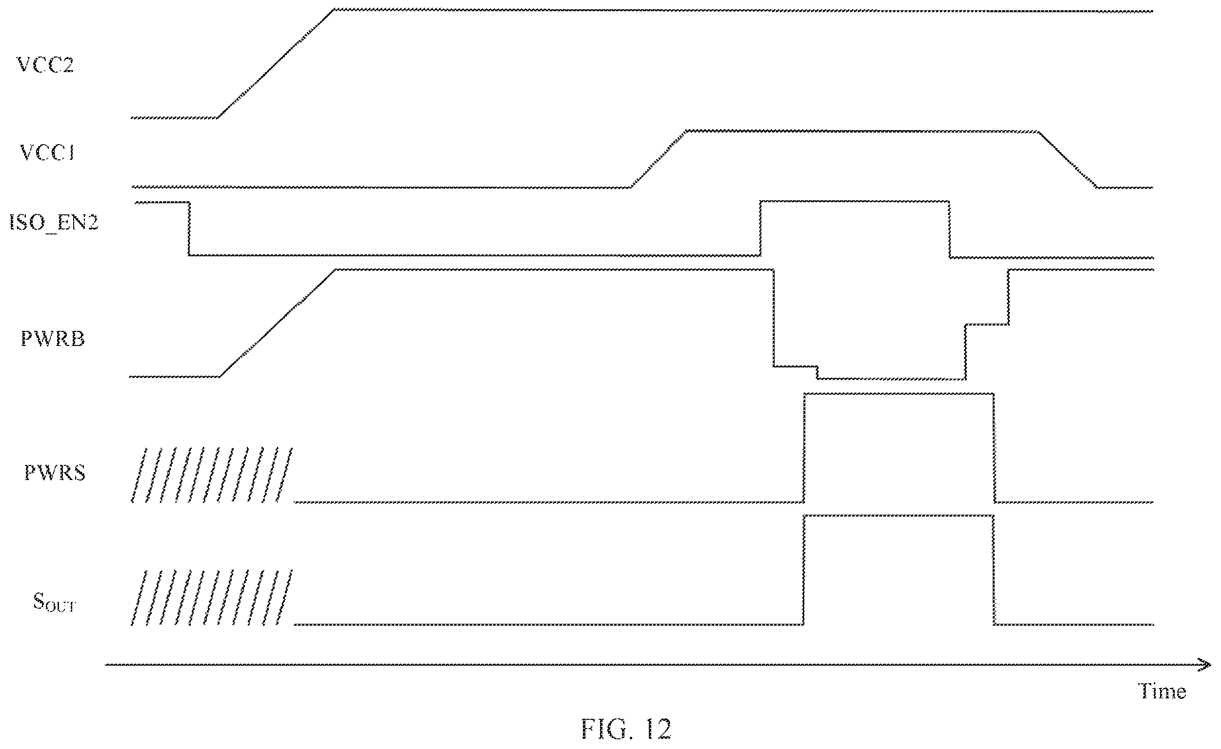 Patent US12174648 Figure 12 – Power management circuit and method for integrated circuit having multiple power domains