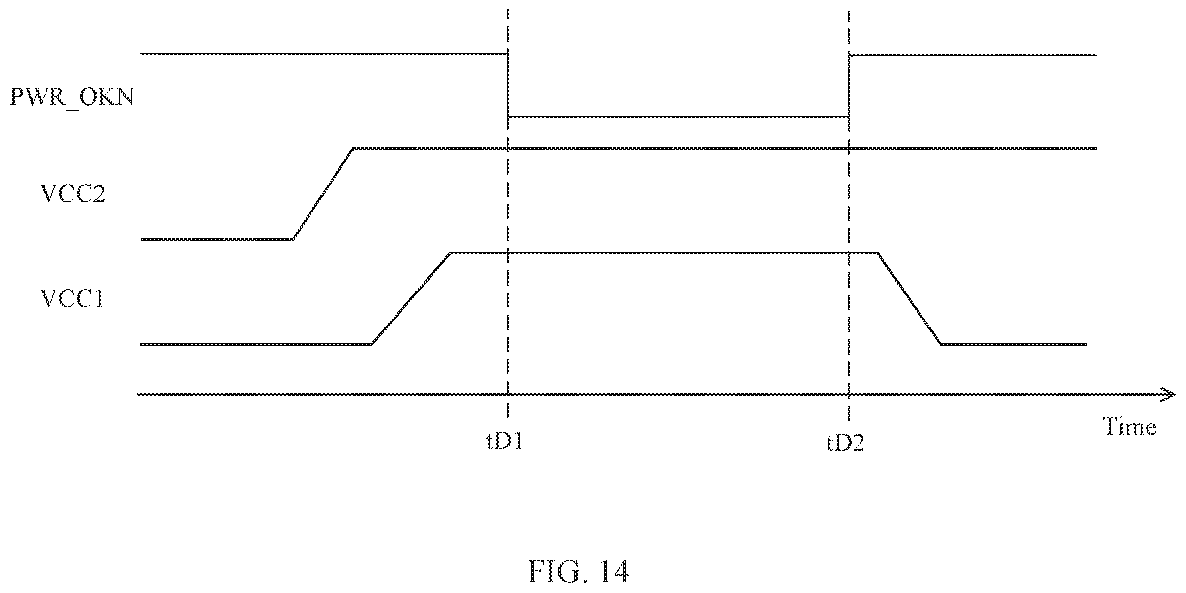 Patent US12174648 Figure 14 – Power management circuit and method for integrated circuit having multiple power domains
