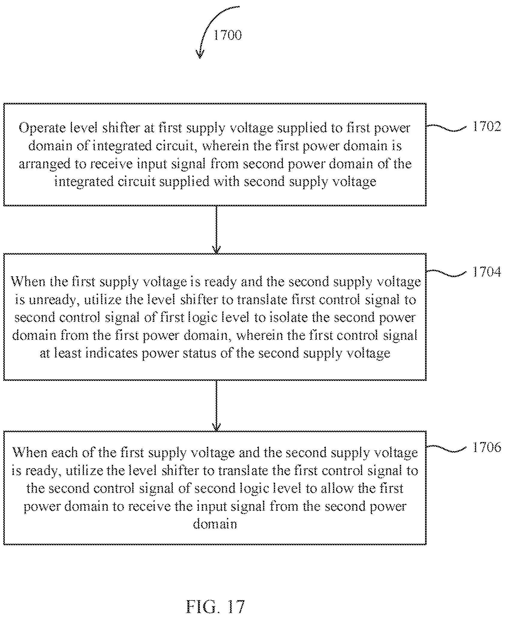 Patent US12174648 Figure 17 – Power management circuit and method for integrated circuit having multiple power domains