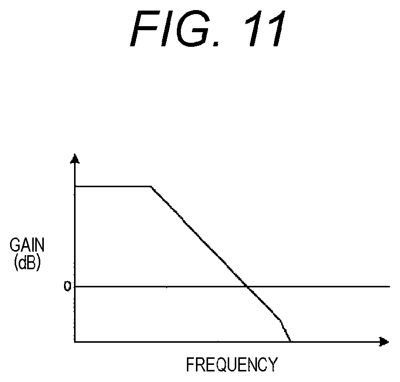 Patent US12174649 Figure 4 – Electronic device