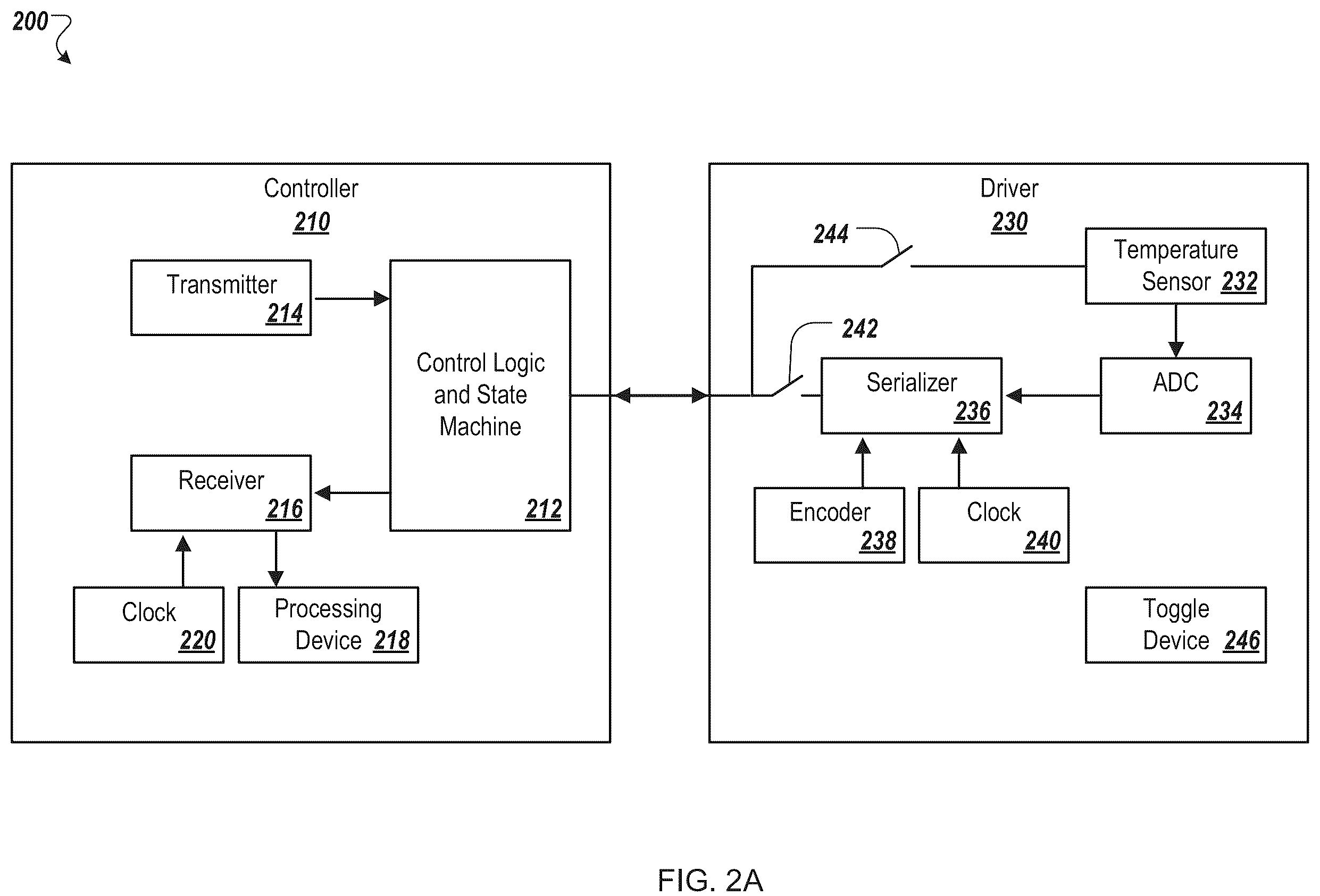 Patent US12174650 Figure 2 – Fault communication in voltage regulator systems