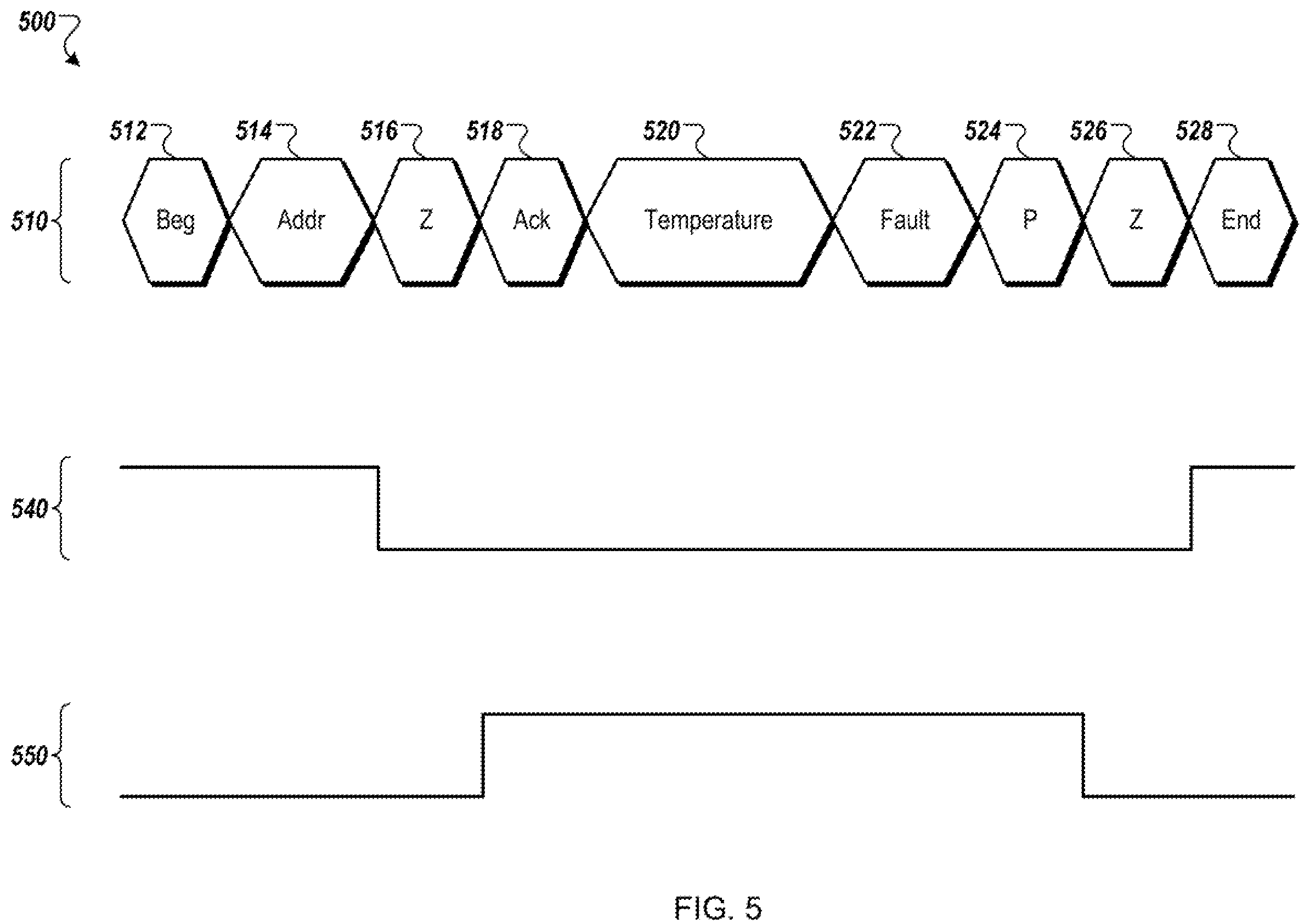 Patent US12174650 Figure 6 – Fault communication in voltage regulator systems