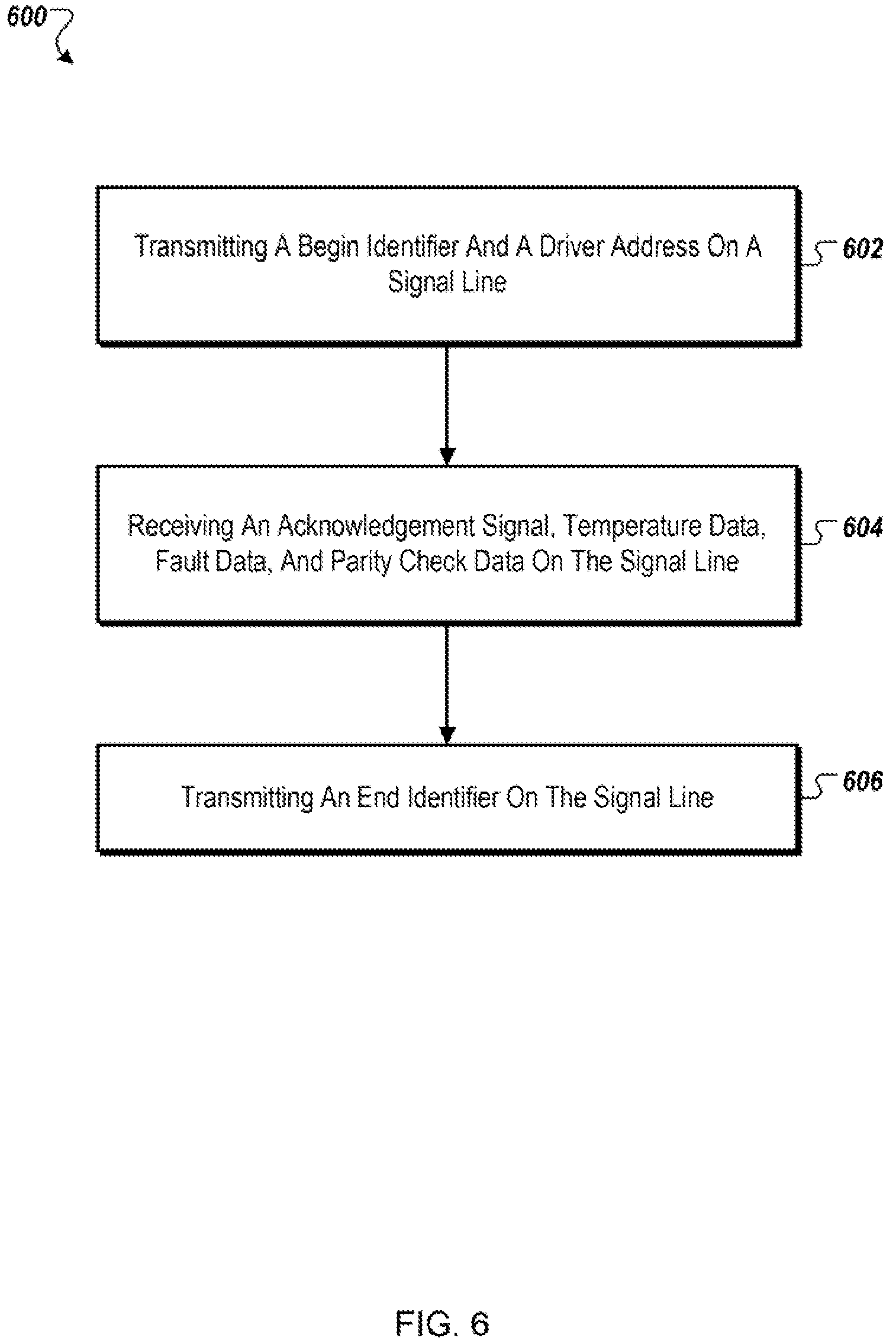 Patent US12174650 Figure 7 – Fault communication in voltage regulator systems