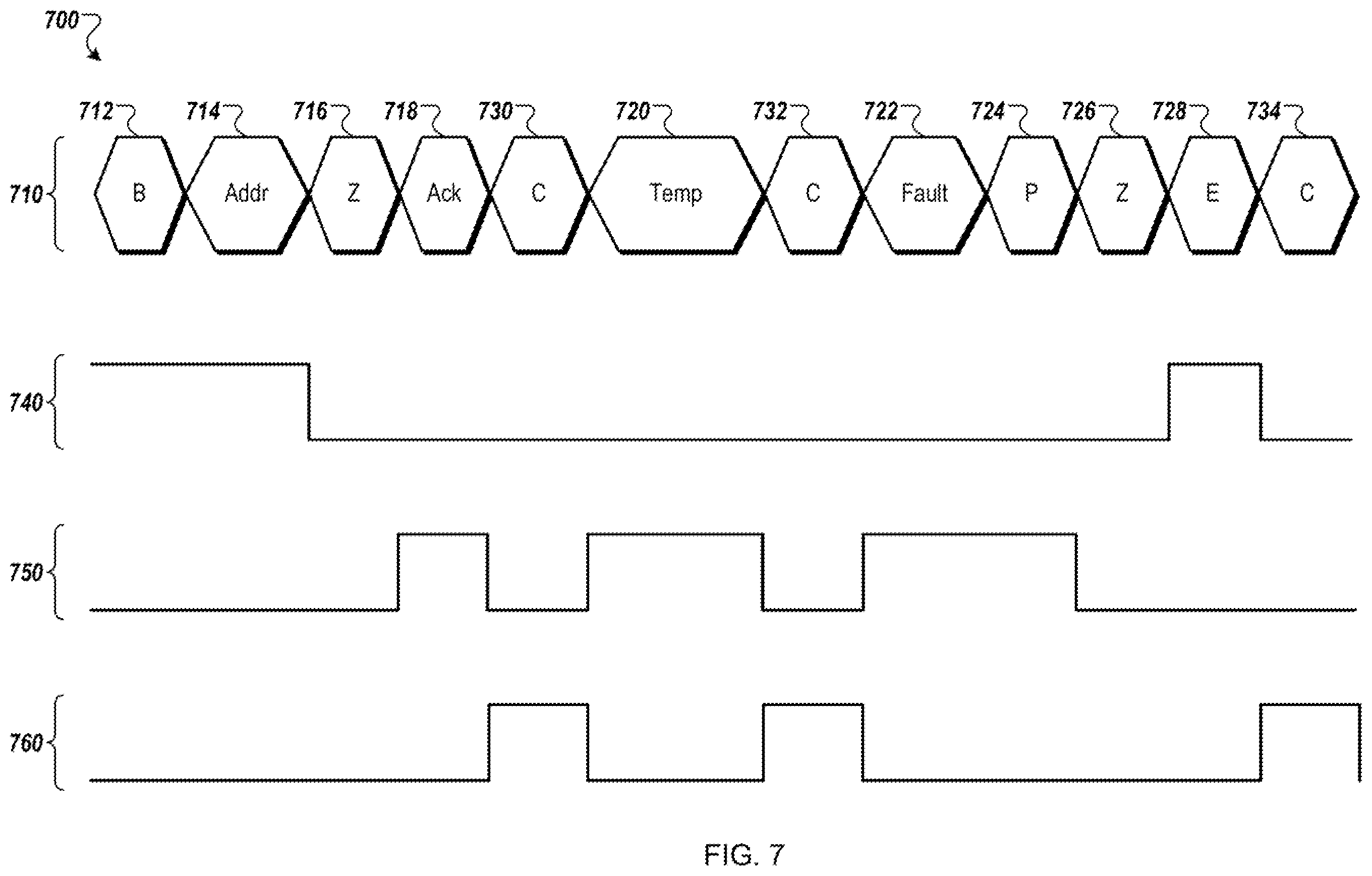 Patent US12174650 Figure 8 – Fault communication in voltage regulator systems