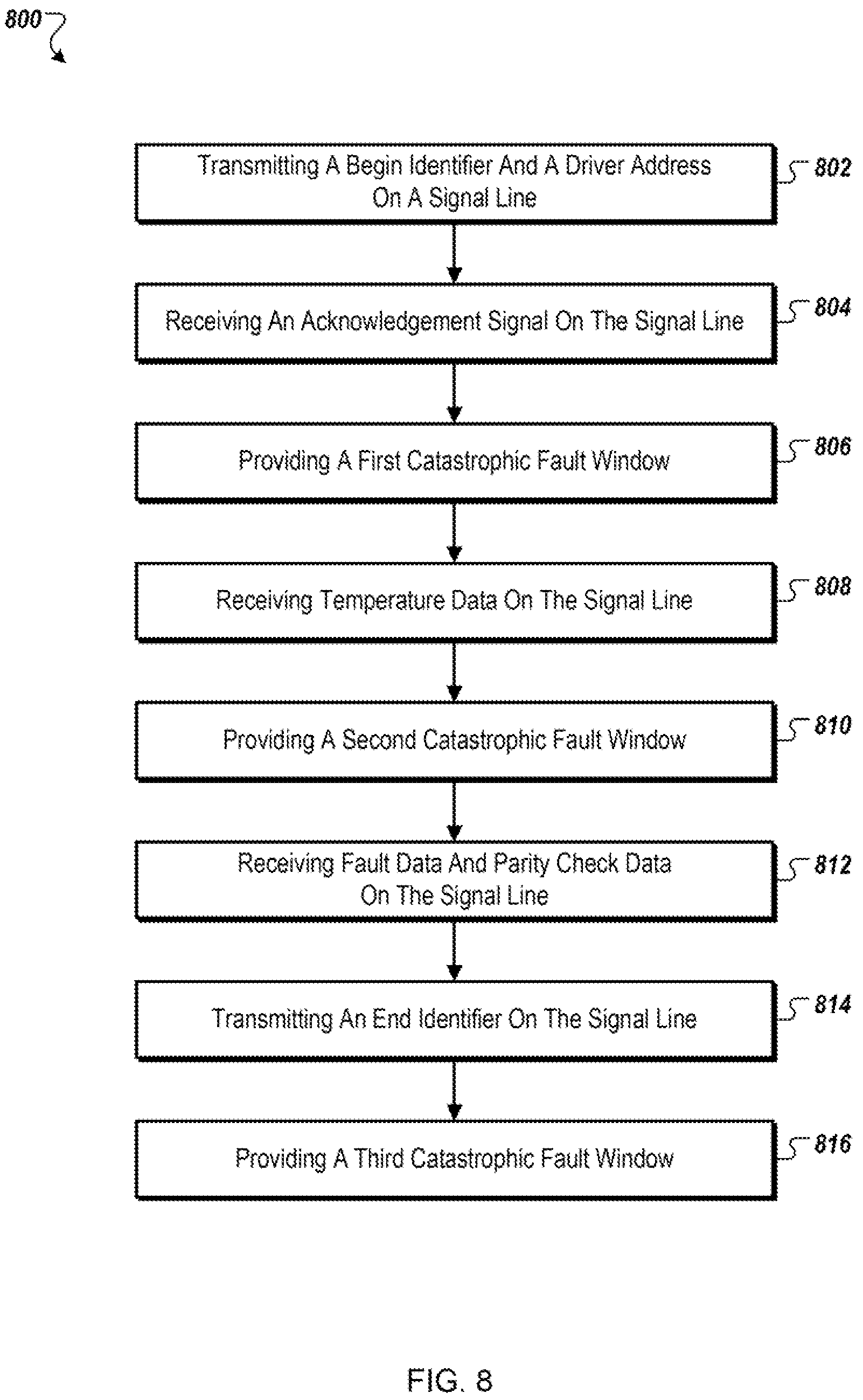 Patent US12174650 Figure 9 – Fault communication in voltage regulator systems
