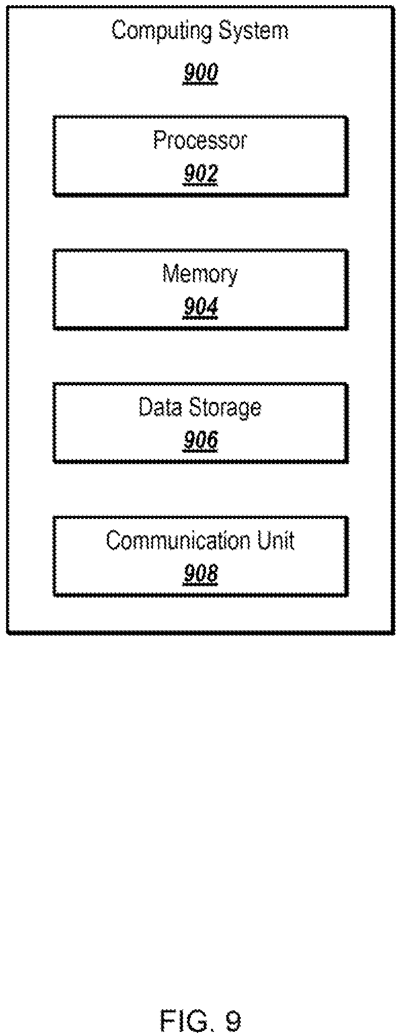 Patent US12174650 Figure 10 – Fault communication in voltage regulator systems