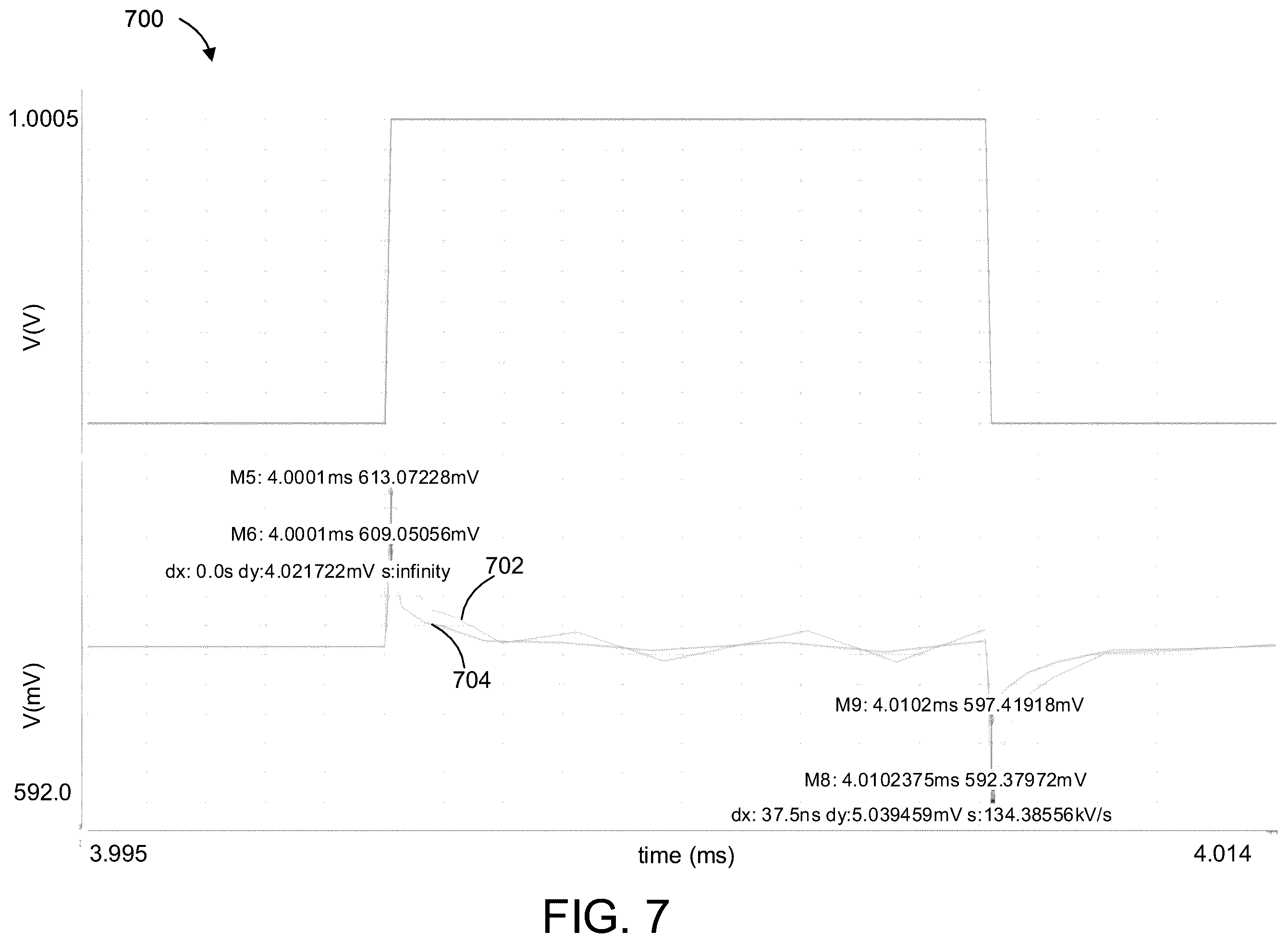 Patent US12174651 Figure 7 – Capacitor-less linear low drop out voltage regulating system and method with enhanced PSR, line-transient and load-transient responses