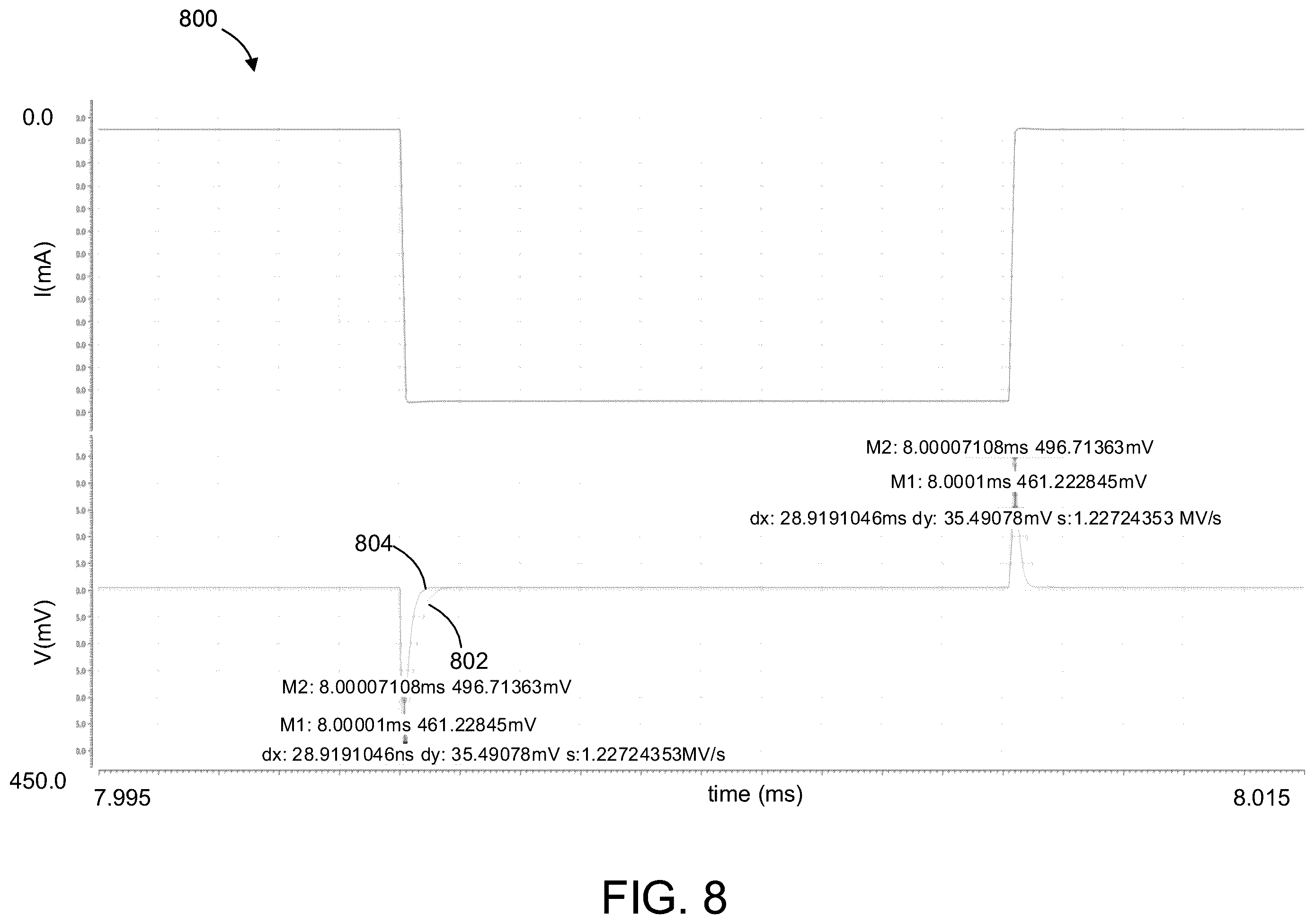 Patent US12174651 Figure 8 – Capacitor-less linear low drop out voltage regulating system and method with enhanced PSR, line-transient and load-transient responses