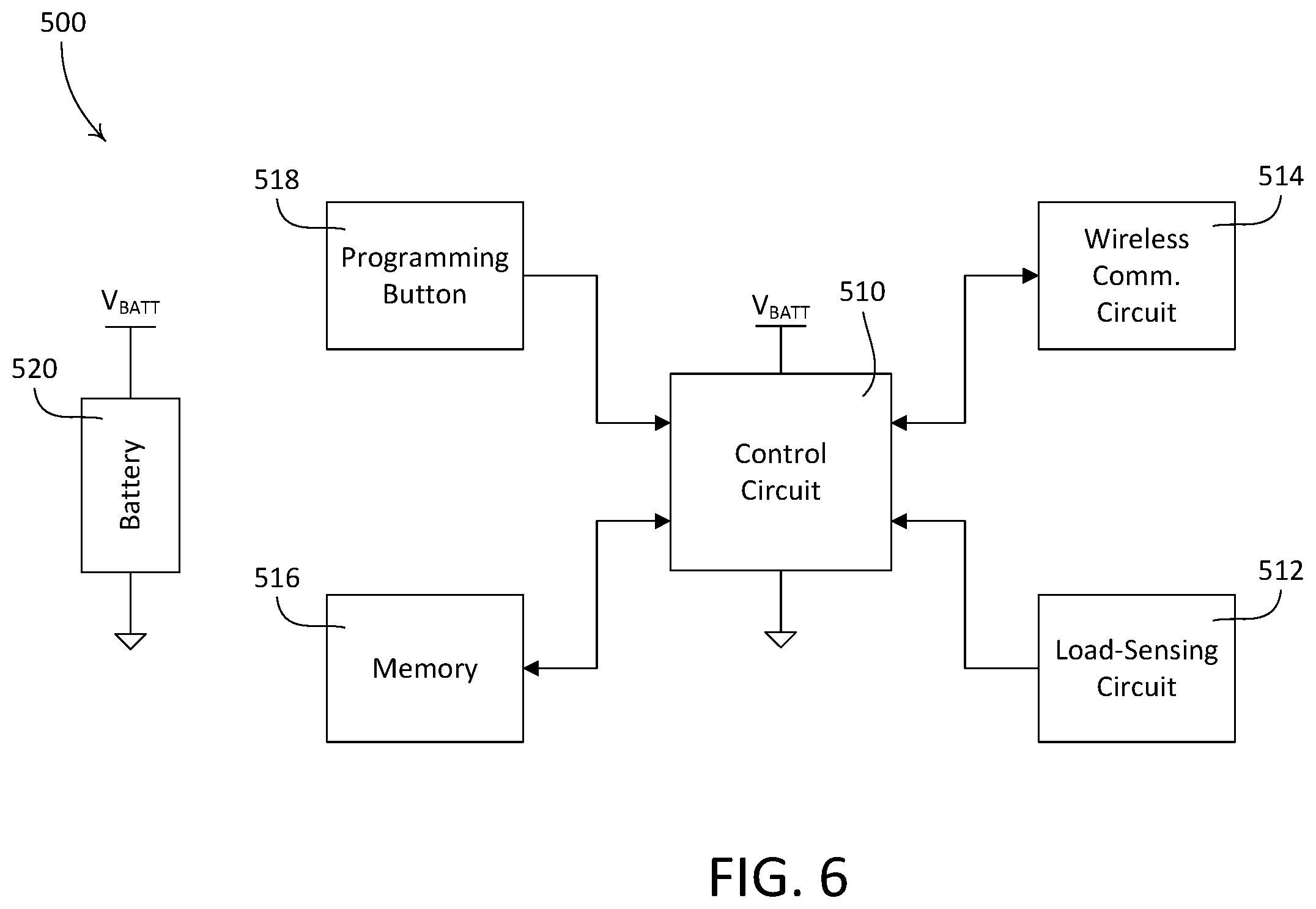 Patent US12174652 Figure 6 – Load-sensing remote control device for use in a load control system