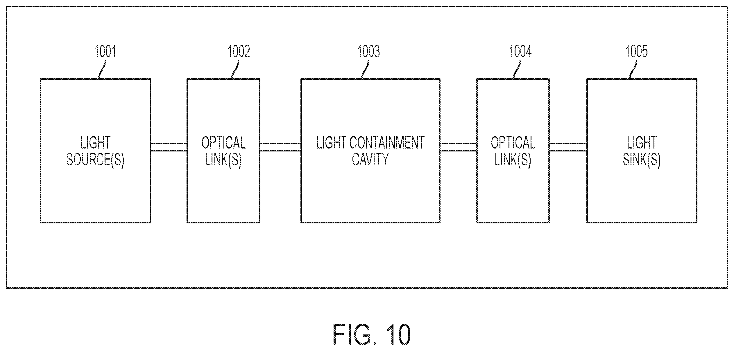 Patent US12174655 Figure 20 – Method for optical computation of sums and differences