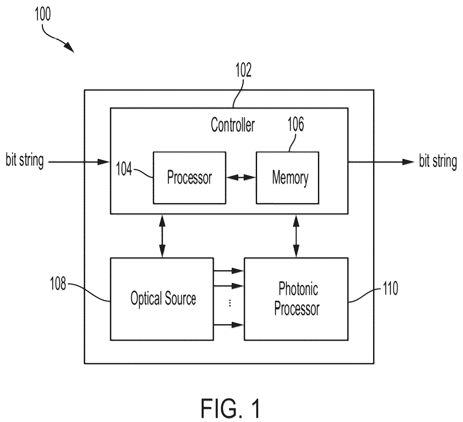 Patent US12174656 Figure 1 – Matrix multiplication using optical processing