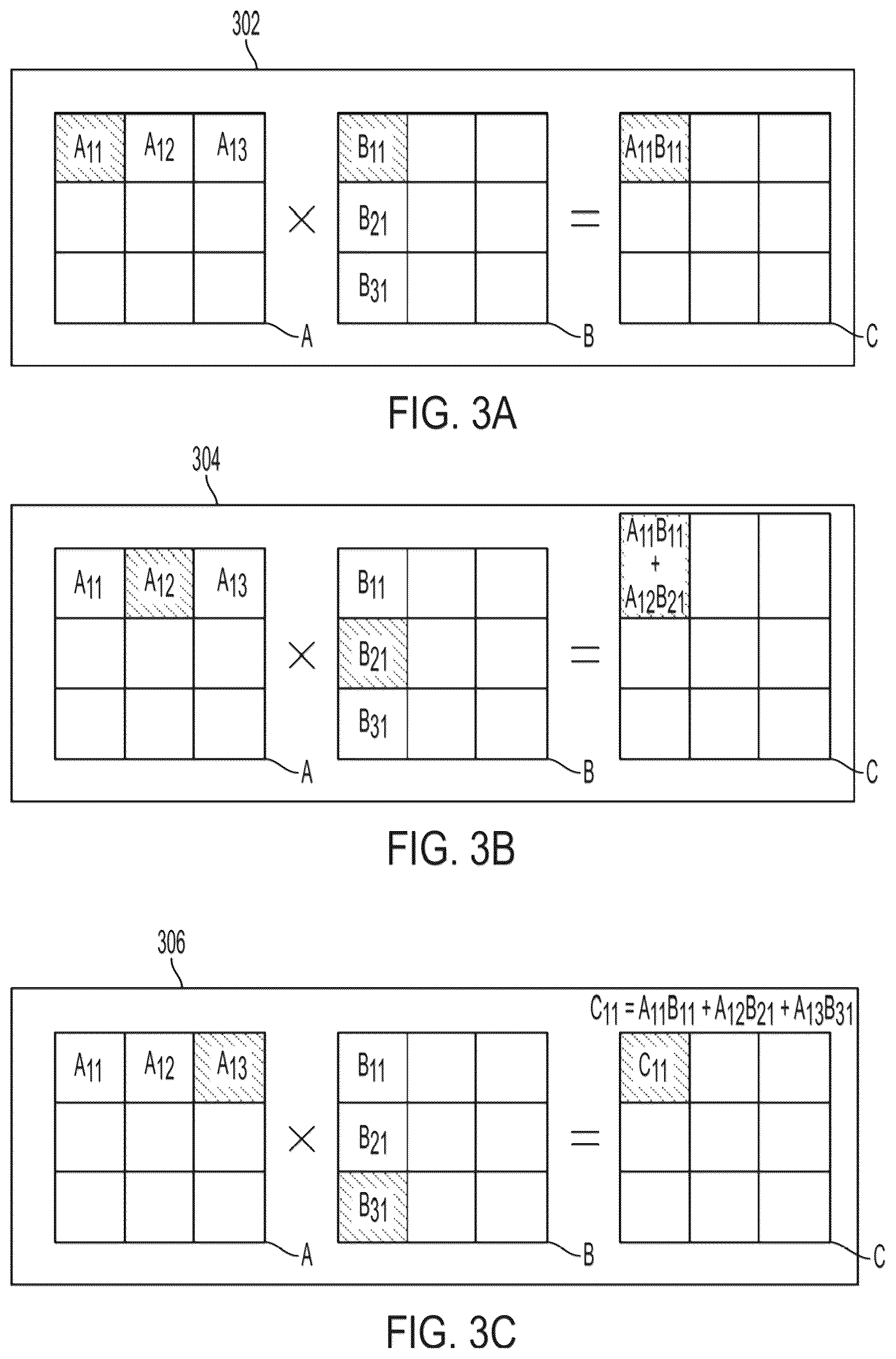 Patent US12174656 Figure 3 – Matrix multiplication using optical processing