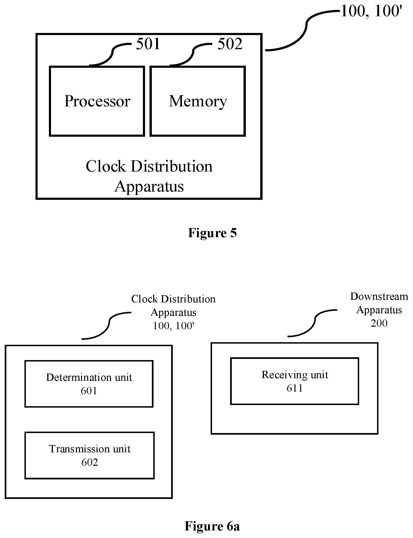 Patent US12174657 Figure 5 – Clock distribution method and apparatus in network