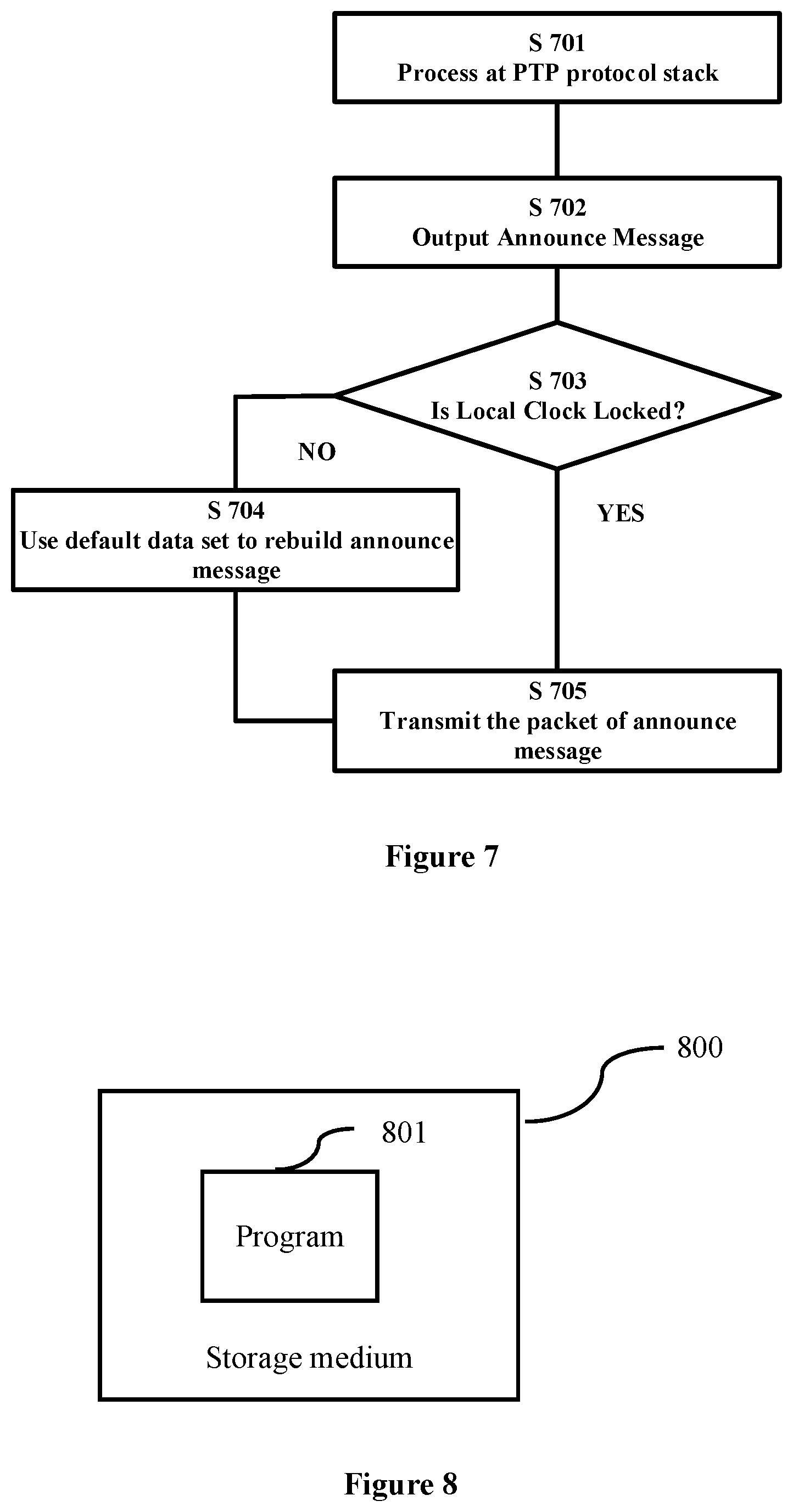 Patent US12174657 Figure 7 – Clock distribution method and apparatus in network