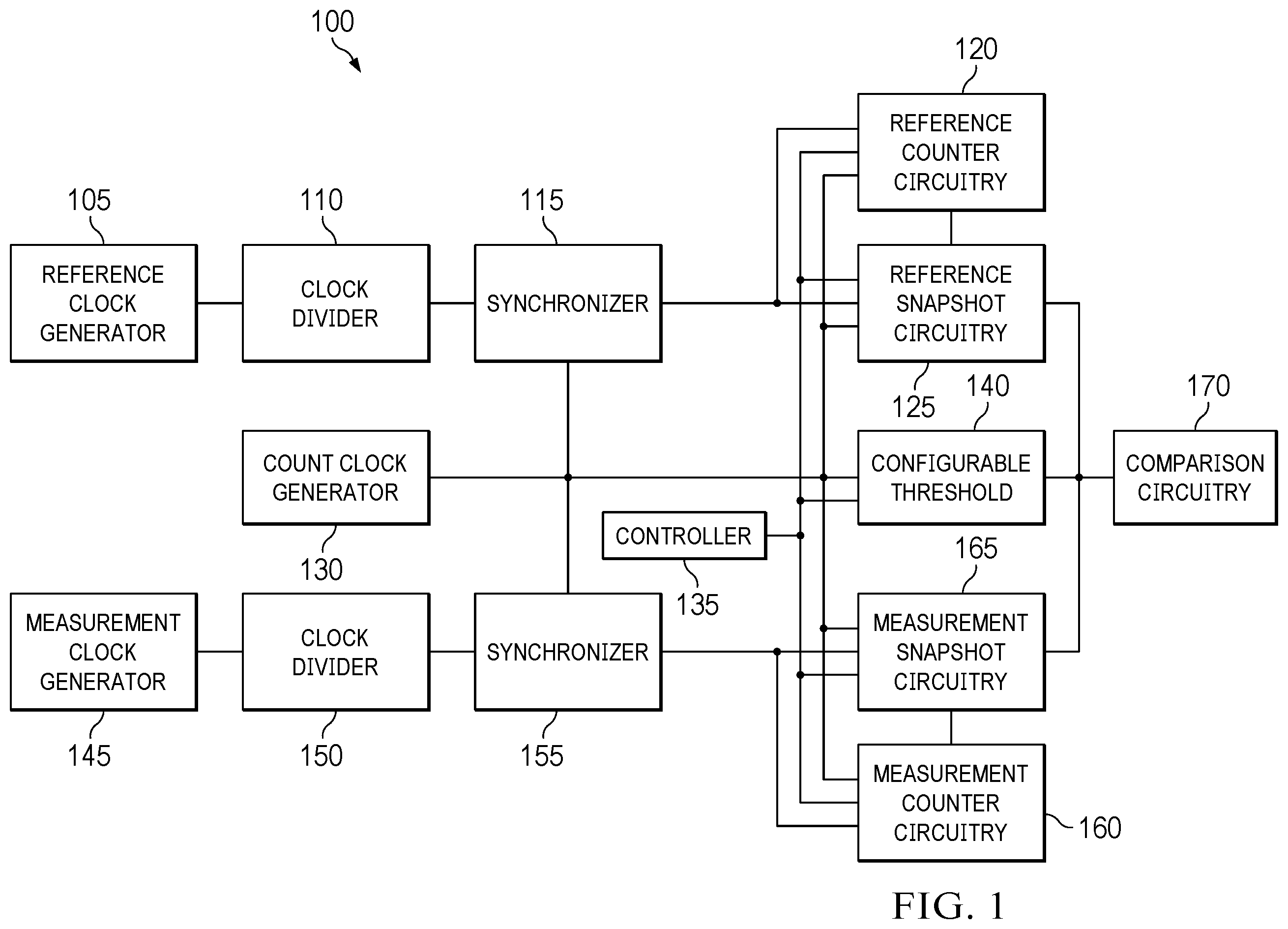 Patent US12174658 Figure 1 – Method and apparatus for early detection of signal excursion out of frequency range