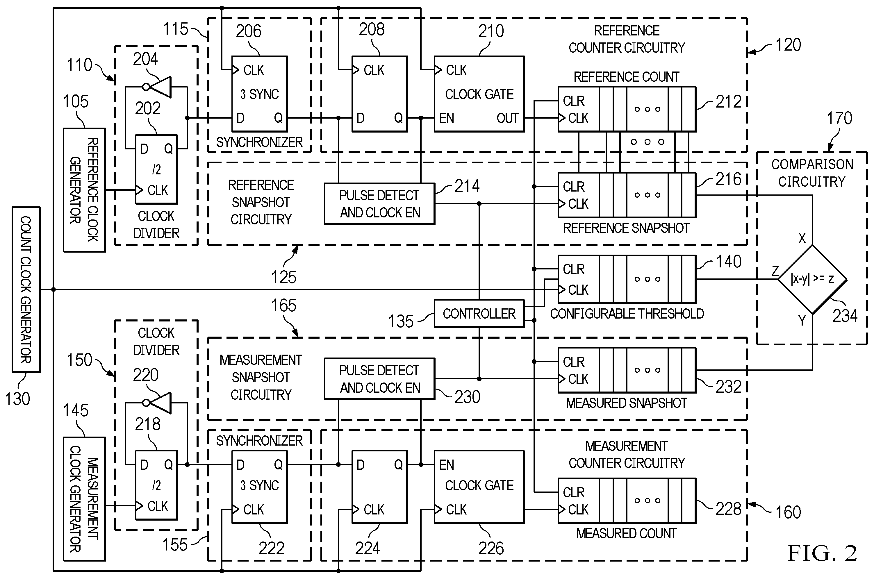 Patent US12174658 Figure 2 – Method and apparatus for early detection of signal excursion out of frequency range