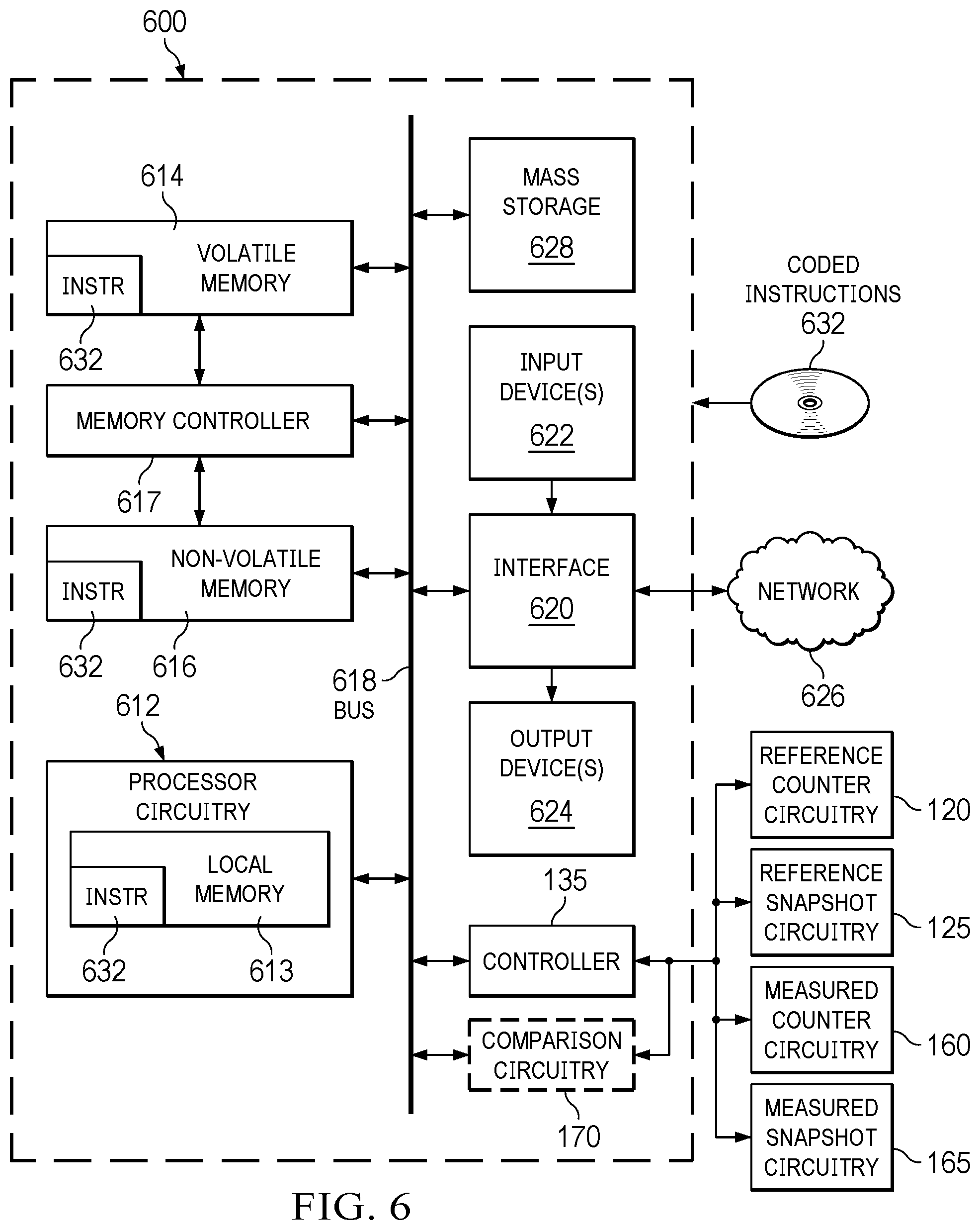 Patent US12174658 Figure 6 – Method and apparatus for early detection of signal excursion out of frequency range