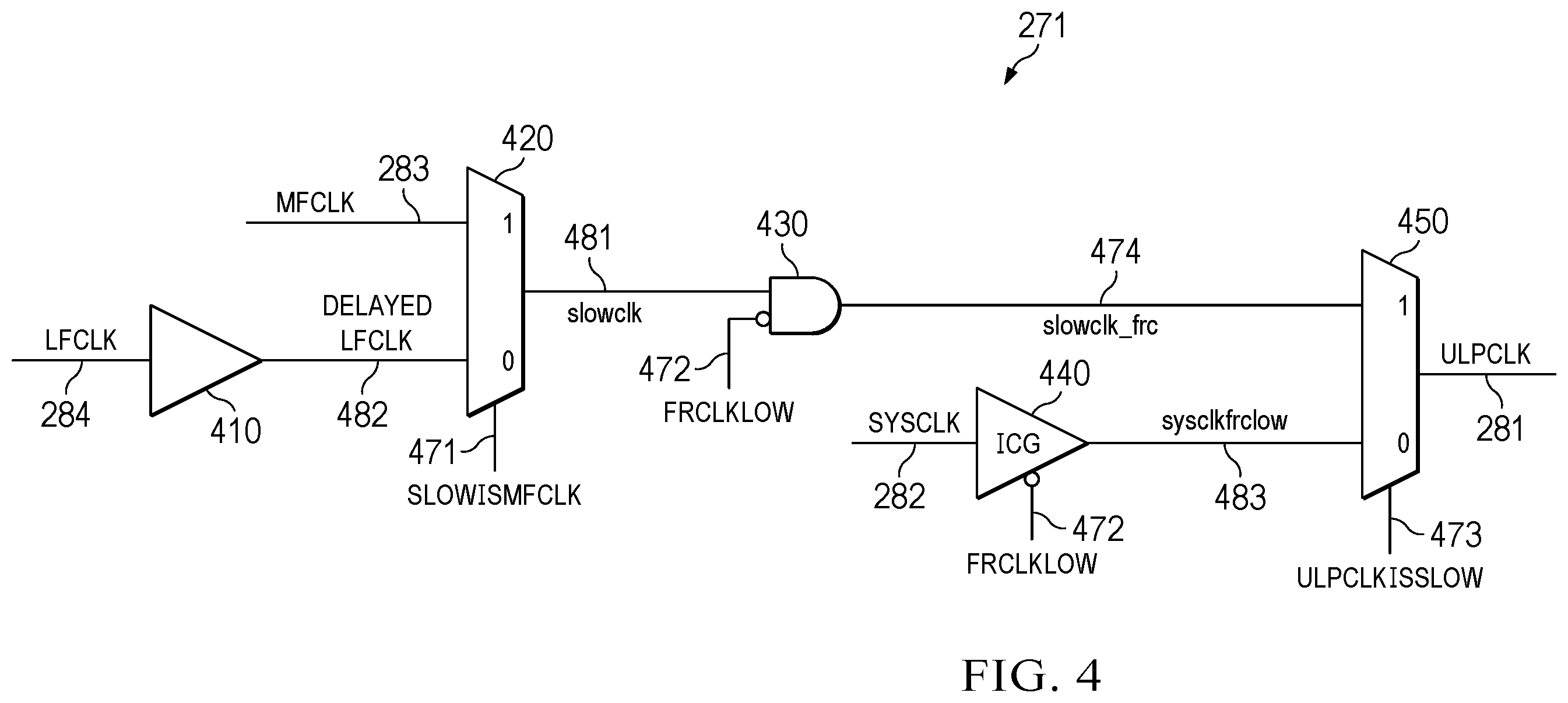 Patent US12174659 Figure 4 – FSM based clock switching of asynchronous clocks