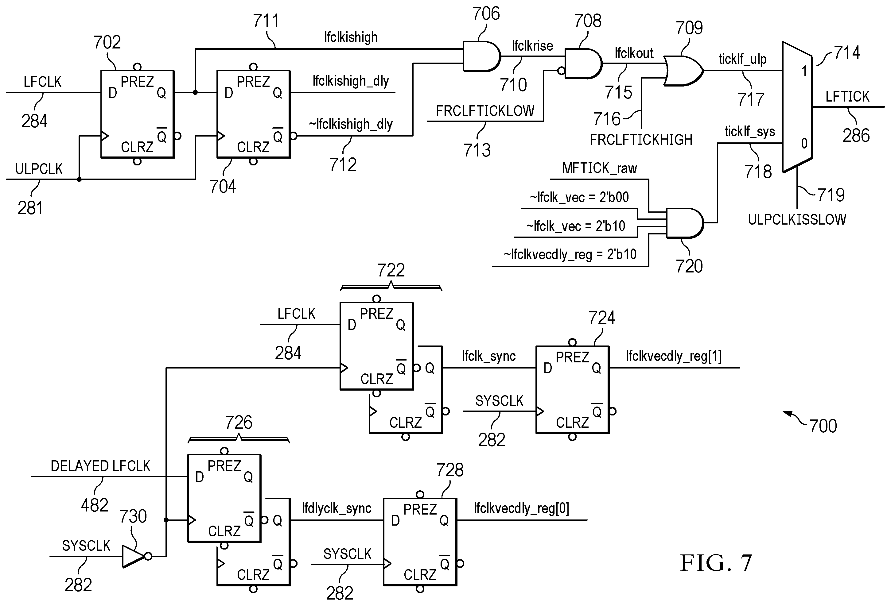 Patent US12174659 Figure 7 – FSM based clock switching of asynchronous clocks