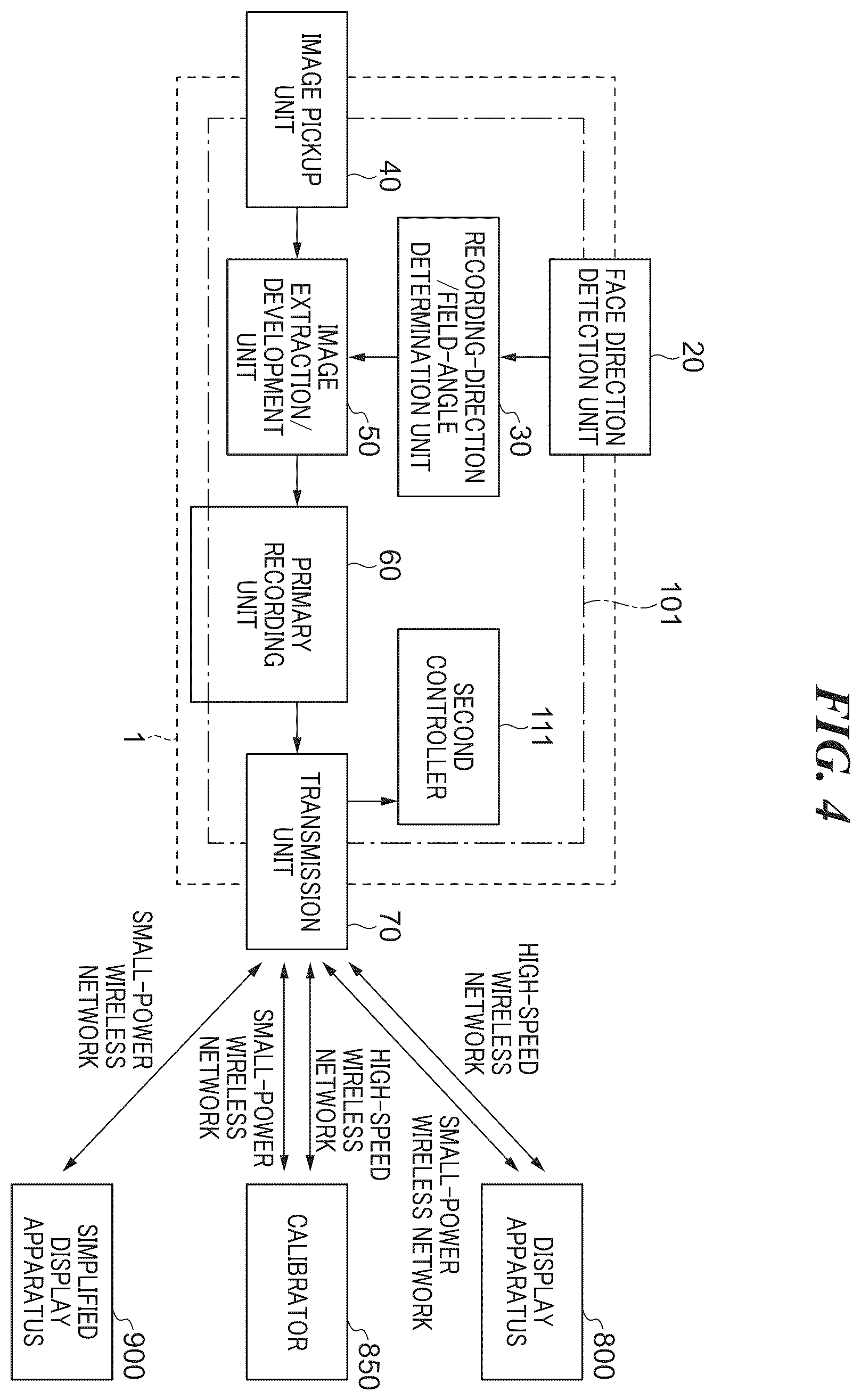 Patent US12174661 Figure 9 – Wearable image pickup apparatus, portable device and calibrator that communicate with image pickup apparatus, control methods therefor, and storage media storing control programs therefor