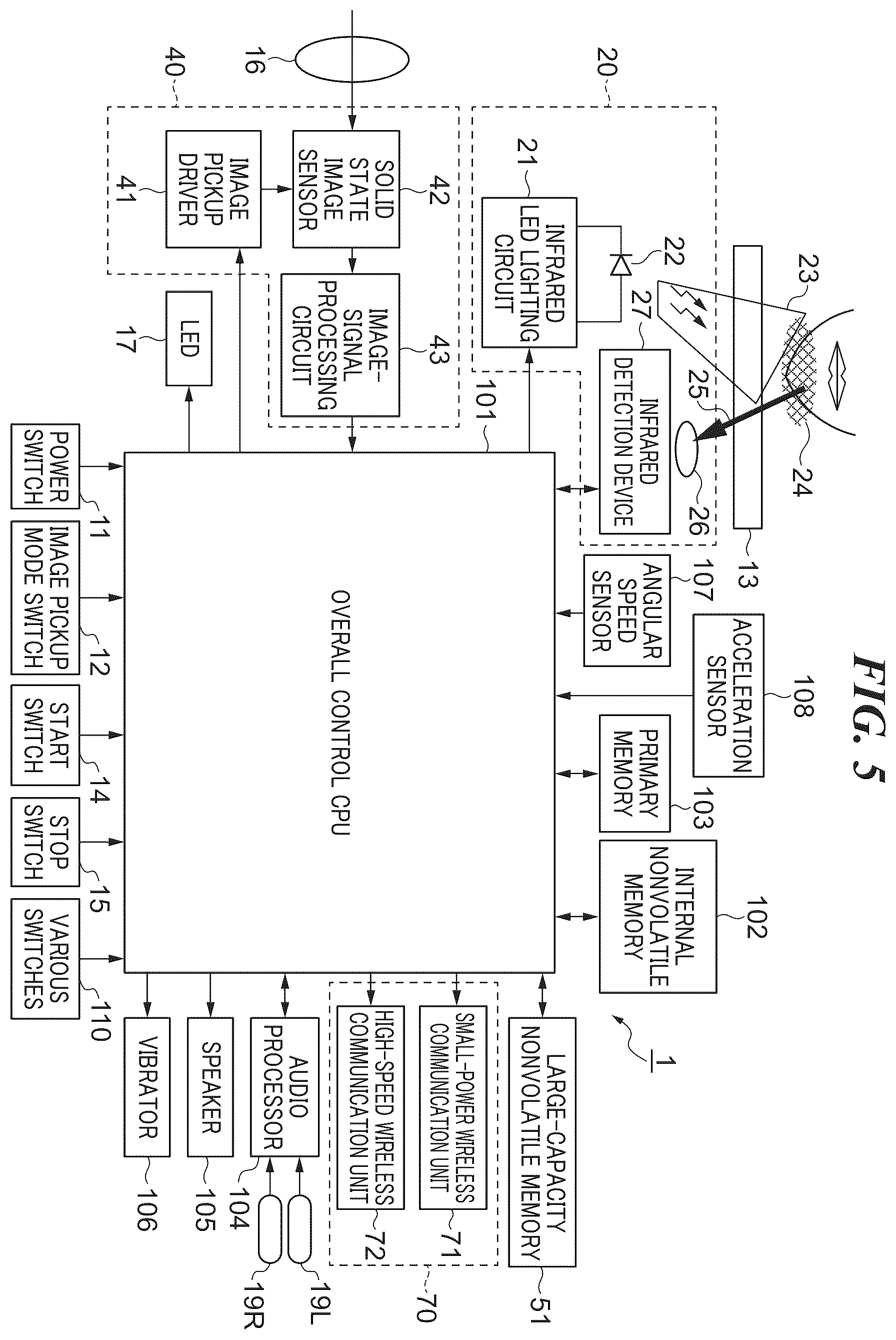 Patent US12174661 Figure 10 – Wearable image pickup apparatus, portable device and calibrator that communicate with image pickup apparatus, control methods therefor, and storage media storing control programs therefor