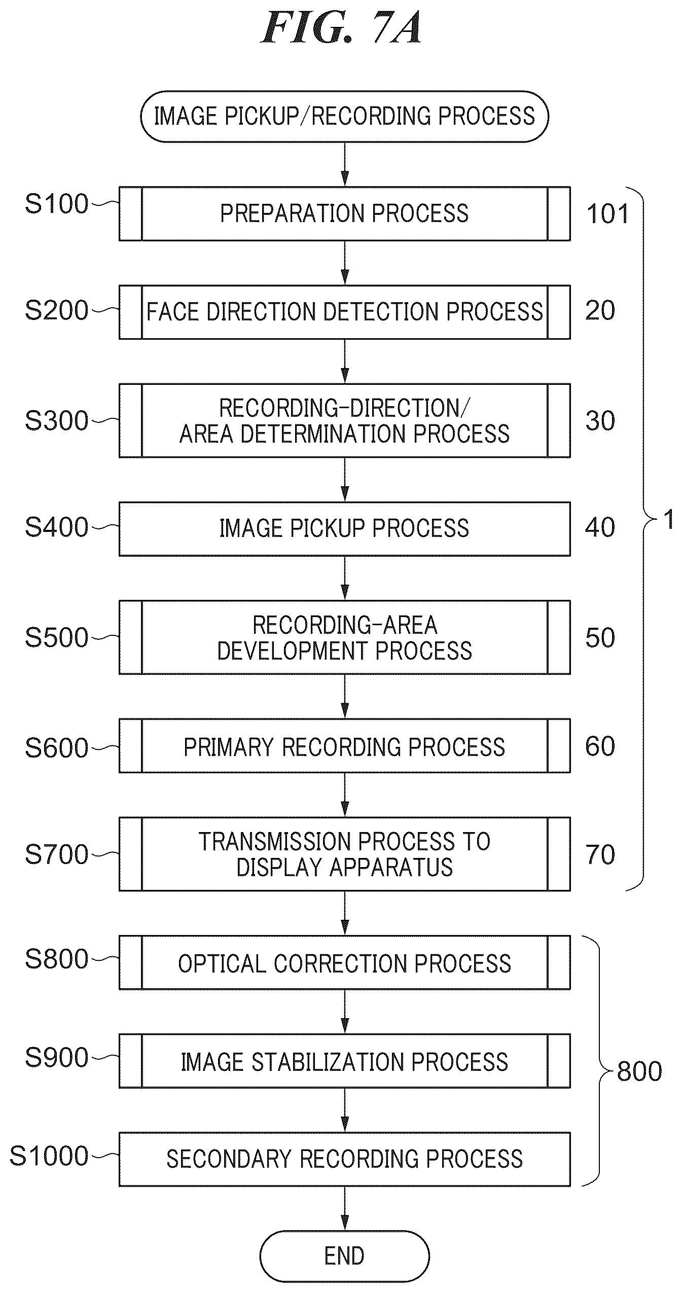 Patent US12174661 Figure 12 – Wearable image pickup apparatus, portable device and calibrator that communicate with image pickup apparatus, control methods therefor, and storage media storing control programs therefor