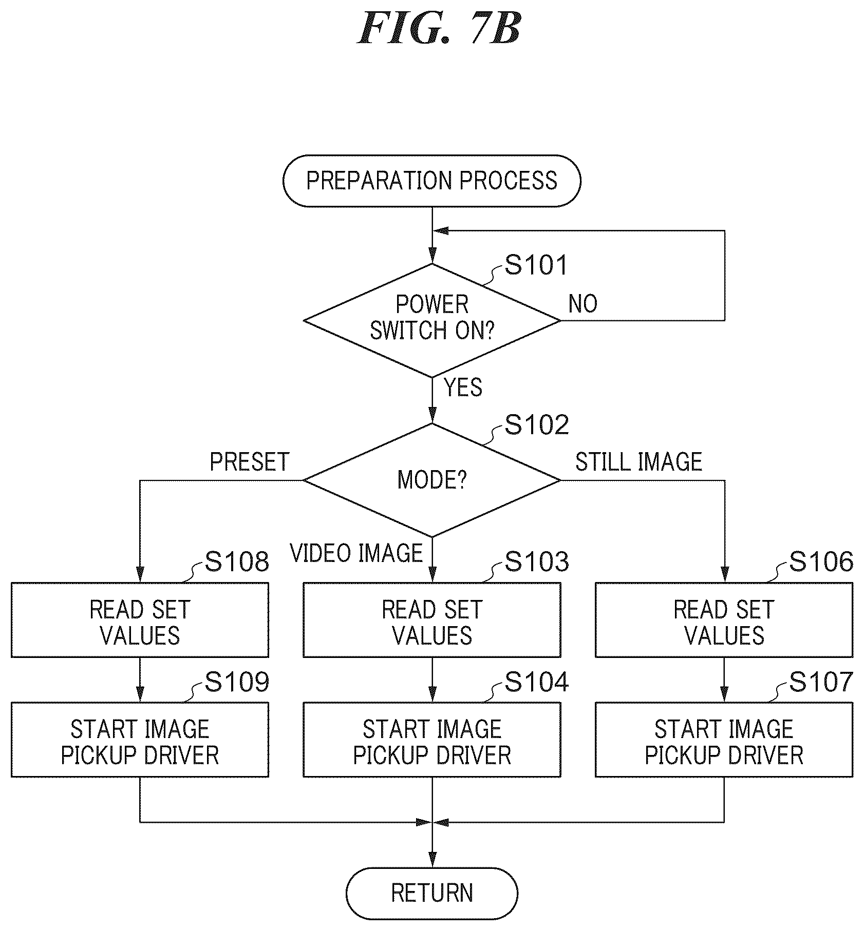 Patent US12174661 Figure 13 – Wearable image pickup apparatus, portable device and calibrator that communicate with image pickup apparatus, control methods therefor, and storage media storing control programs therefor