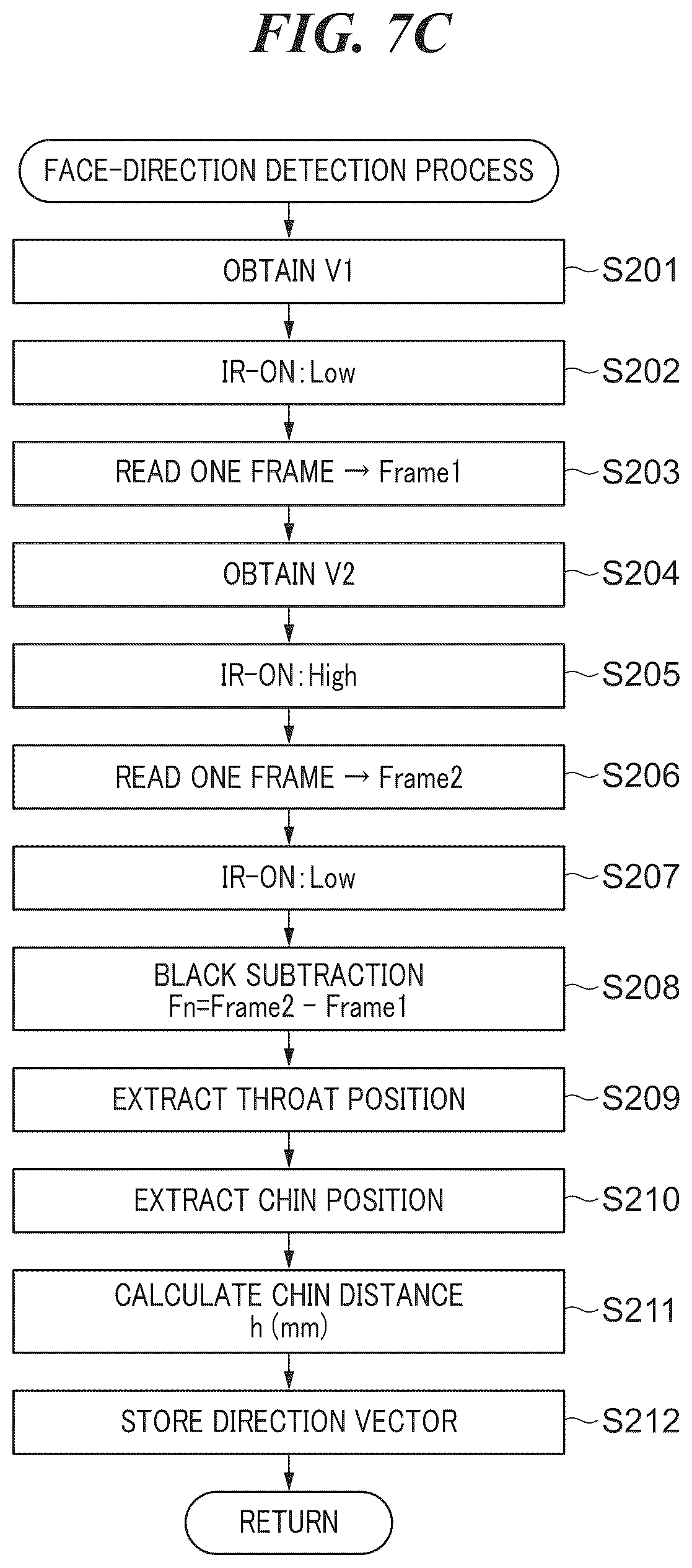 Patent US12174661 Figure 14 – Wearable image pickup apparatus, portable device and calibrator that communicate with image pickup apparatus, control methods therefor, and storage media storing control programs therefor