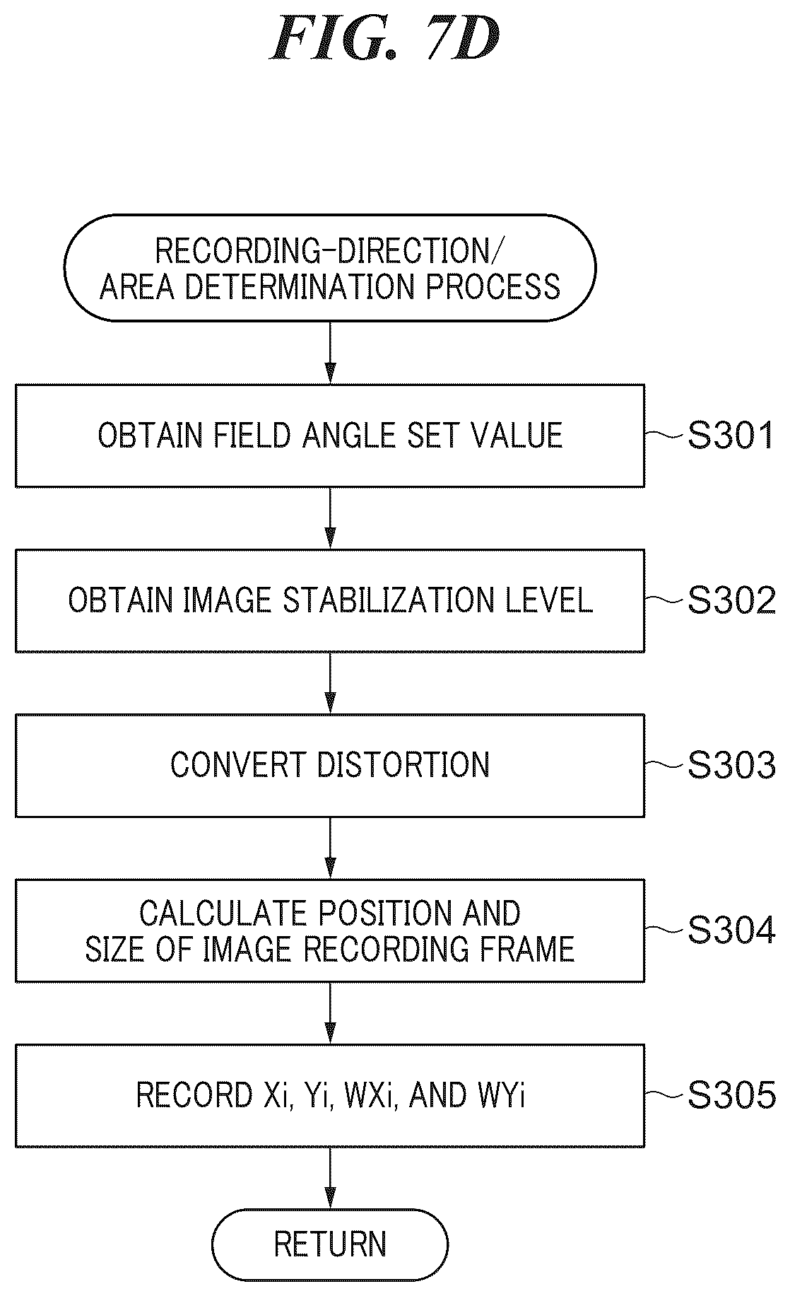 Patent US12174661 Figure 15 – Wearable image pickup apparatus, portable device and calibrator that communicate with image pickup apparatus, control methods therefor, and storage media storing control programs therefor