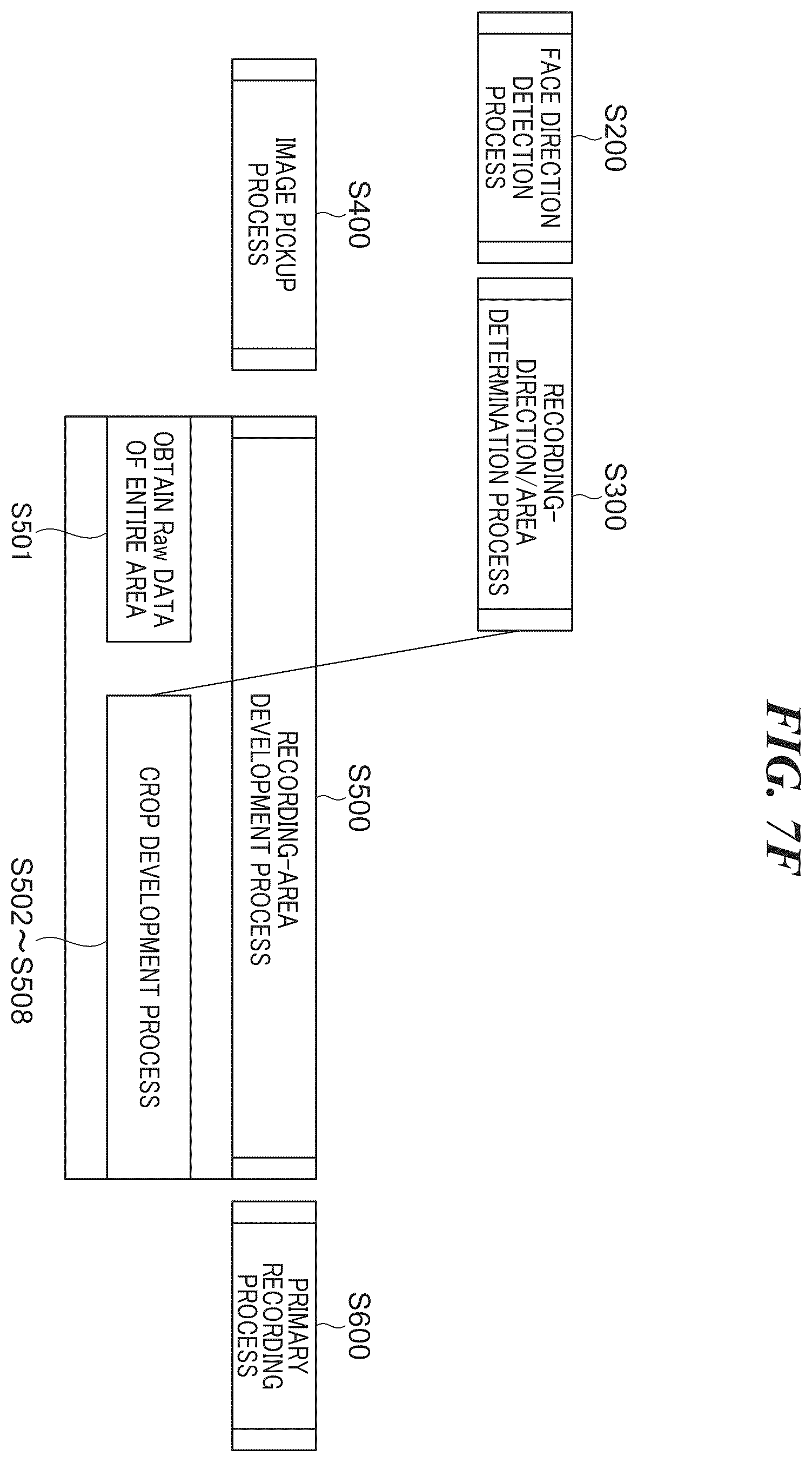 Patent US12174661 Figure 17 – Wearable image pickup apparatus, portable device and calibrator that communicate with image pickup apparatus, control methods therefor, and storage media storing control programs therefor