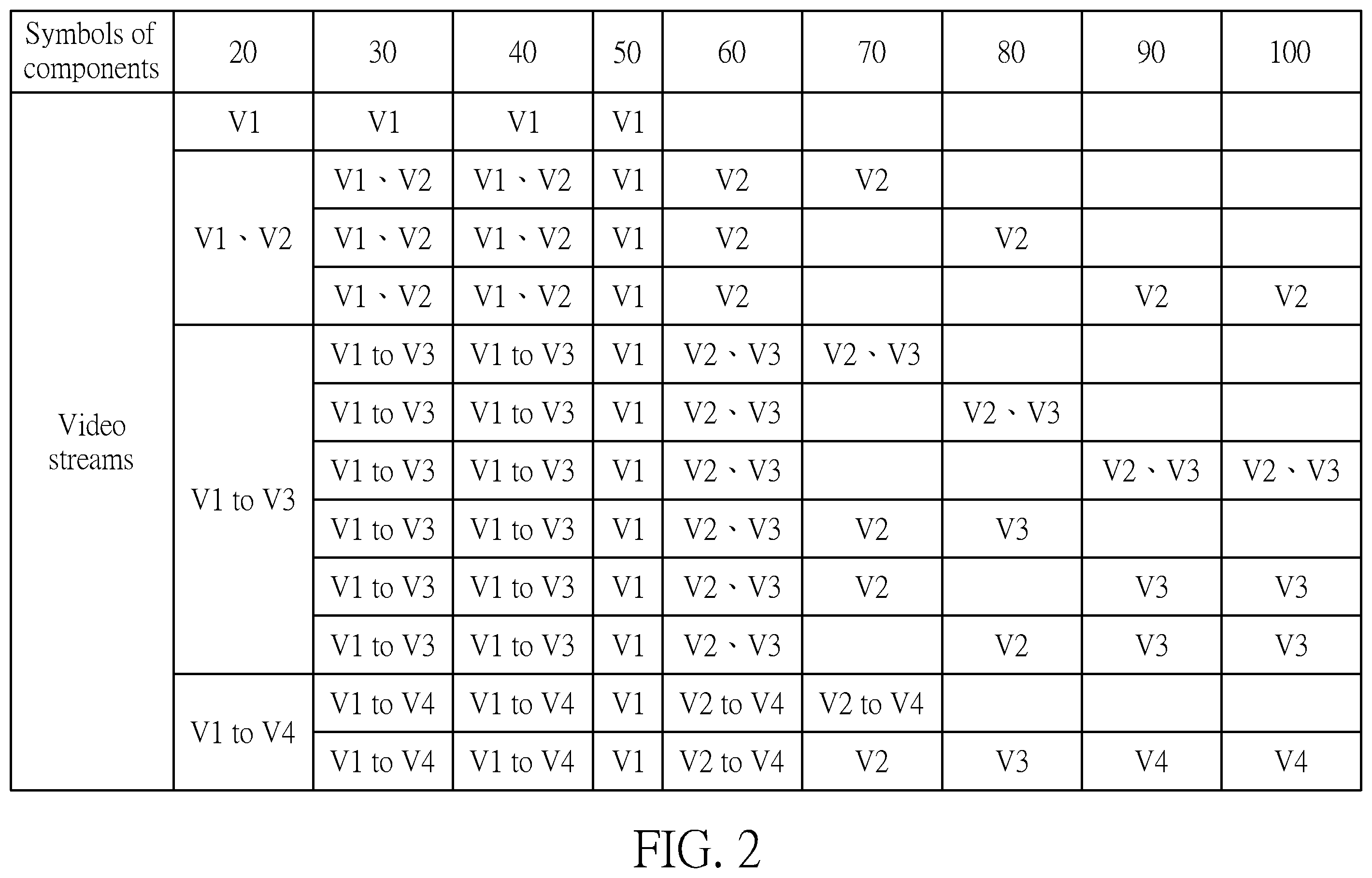 Patent US12174663 Figure 2 – Docking display with a built-in hub
