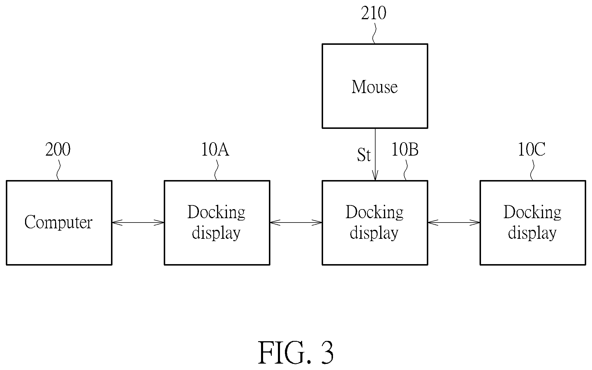 Patent US12174663 Figure 3 – Docking display with a built-in hub