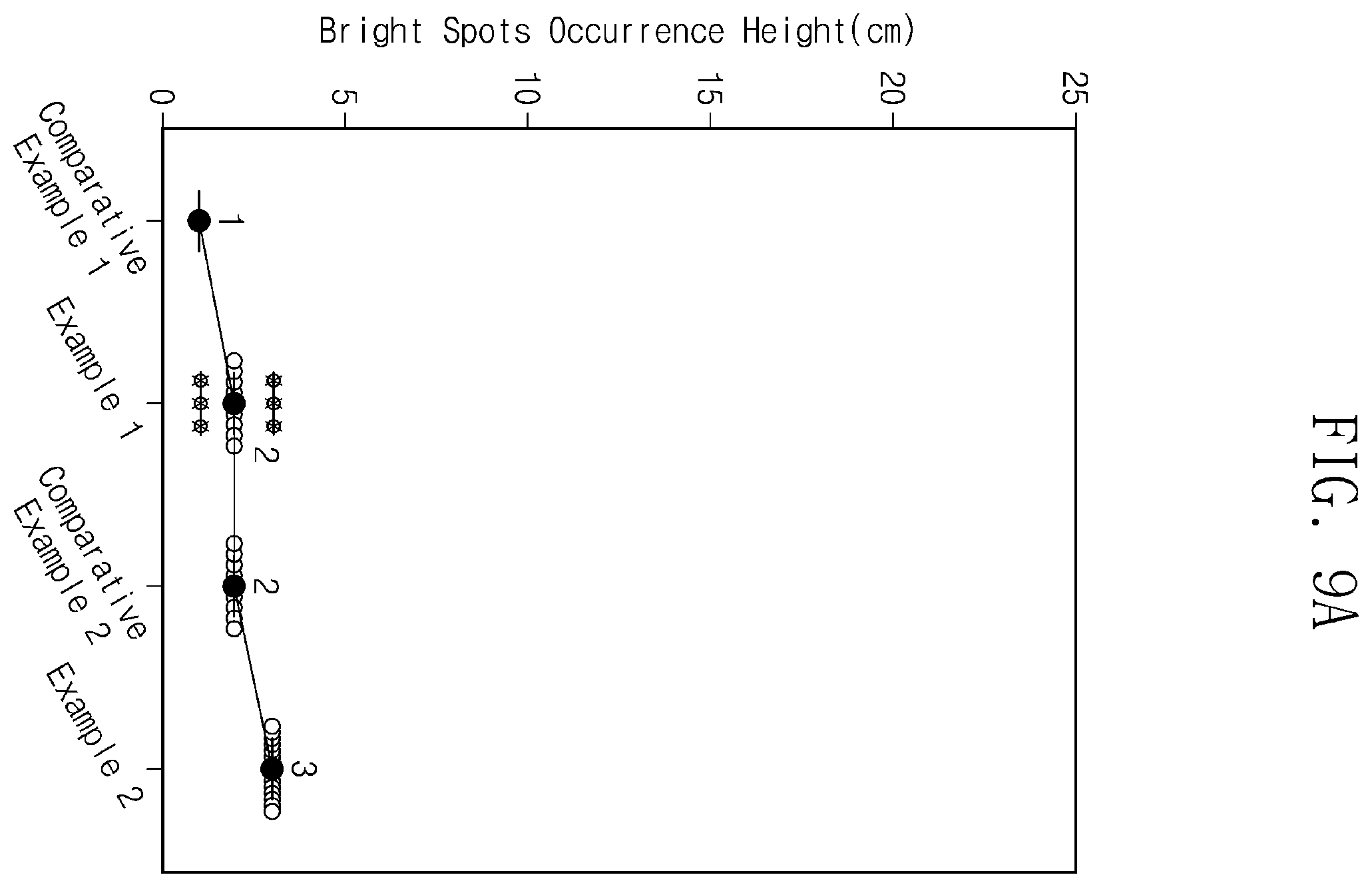 Patent US12174664 Figure 12 – Display device and manufacturing method of window
