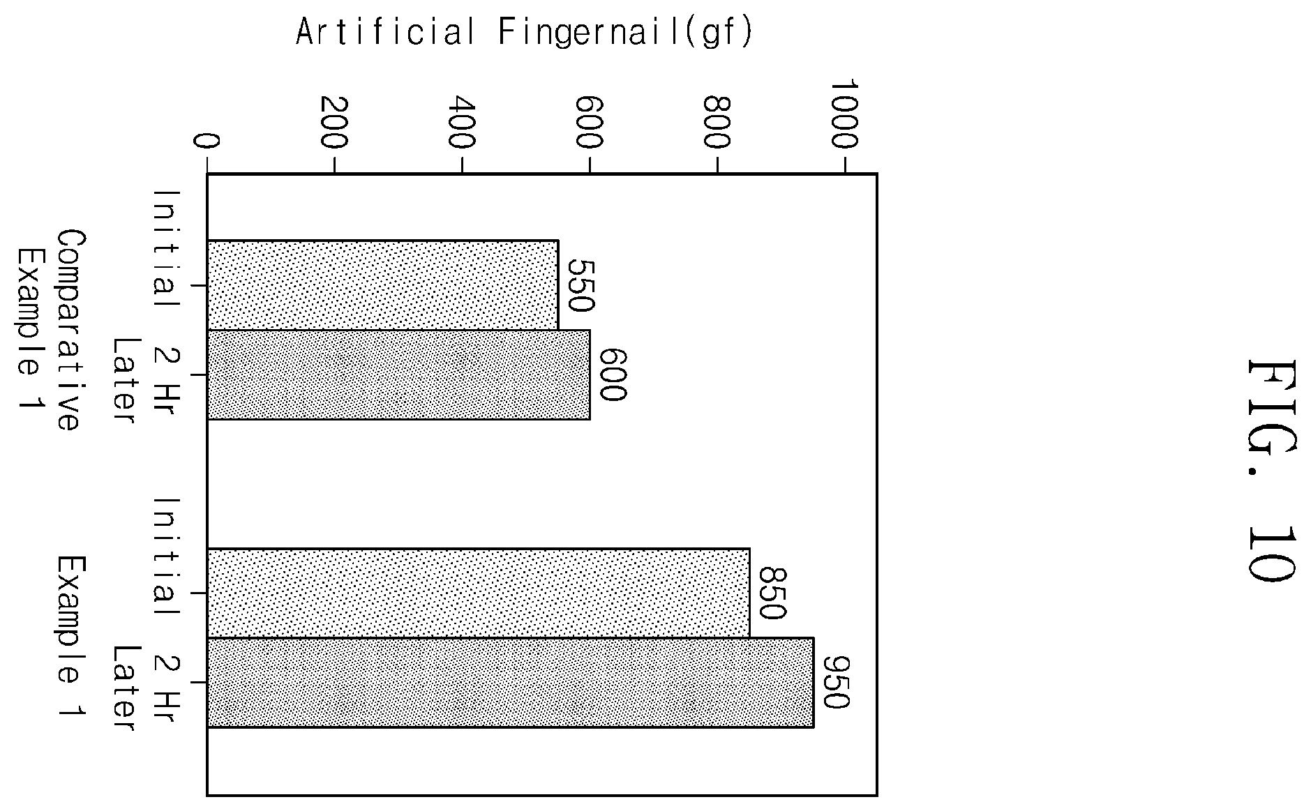 Patent US12174664 Figure 14 – Display device and manufacturing method of window