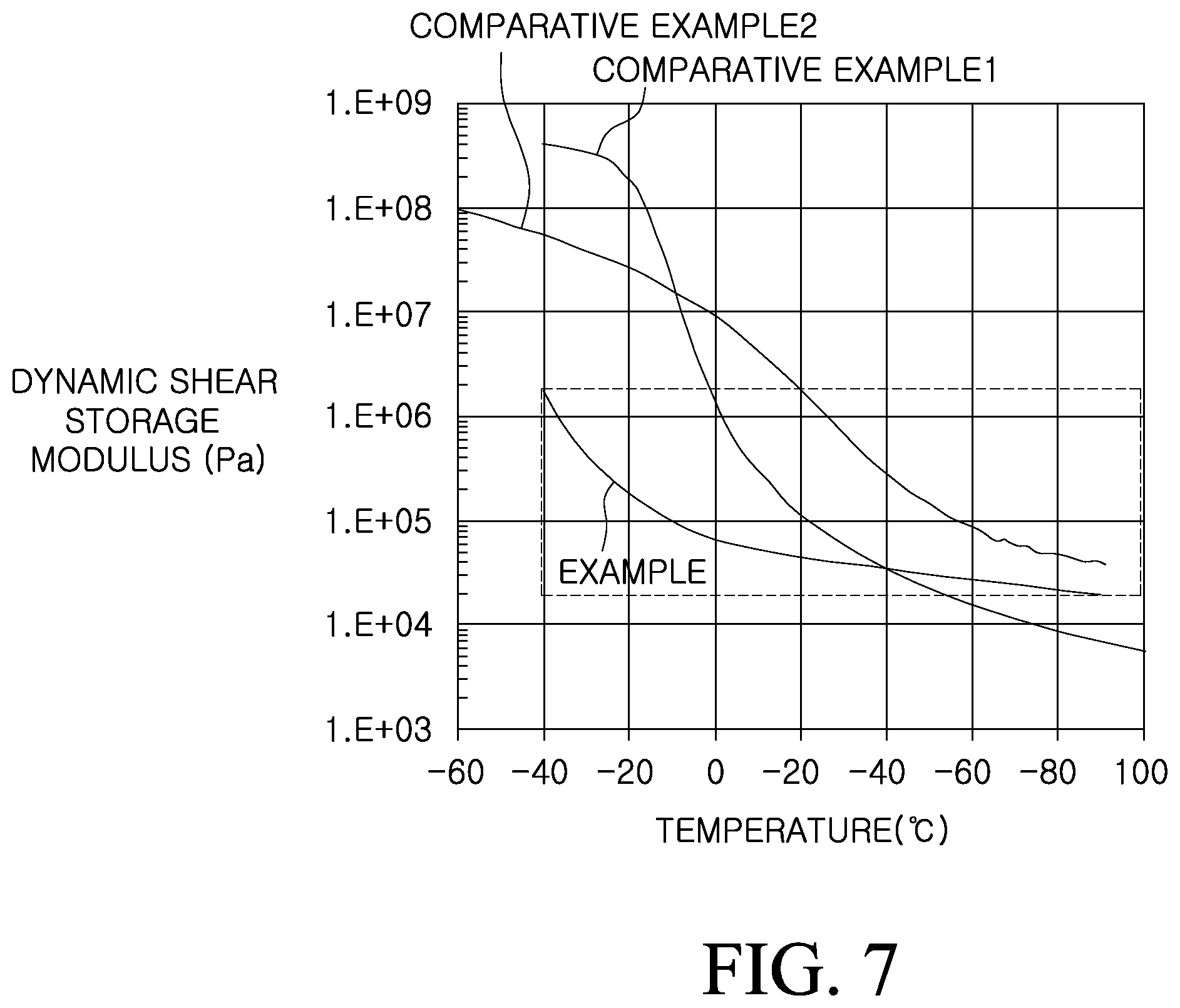 Patent US12174665 Figure 5 – Foldable display device