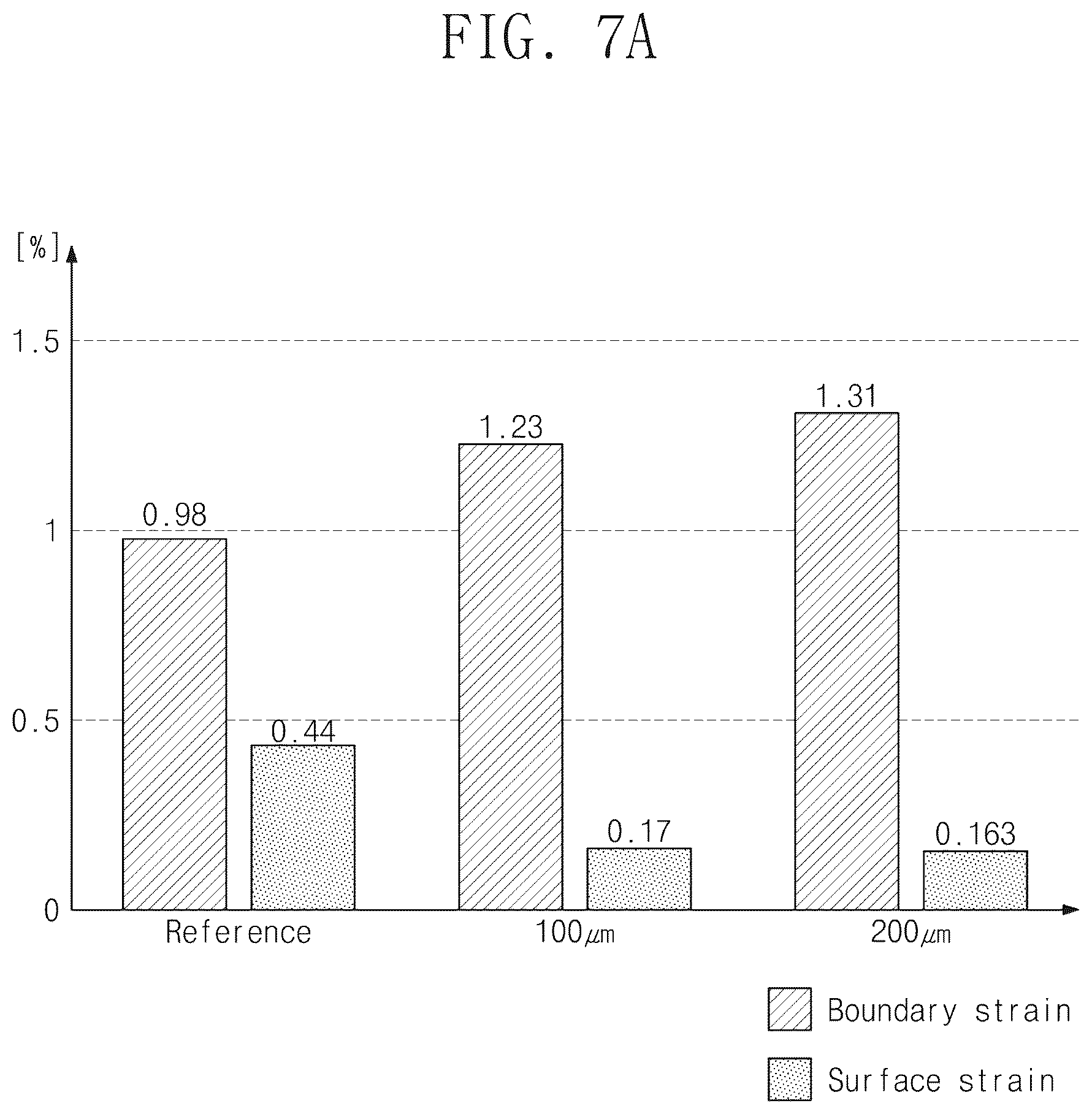 Patent US12174667 Figure 11 – Display device and method of manufacturing the same