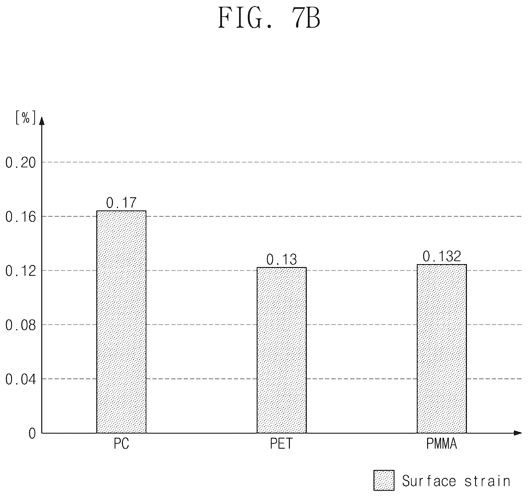 Patent US12174667 Figure 12 – Display device and method of manufacturing the same