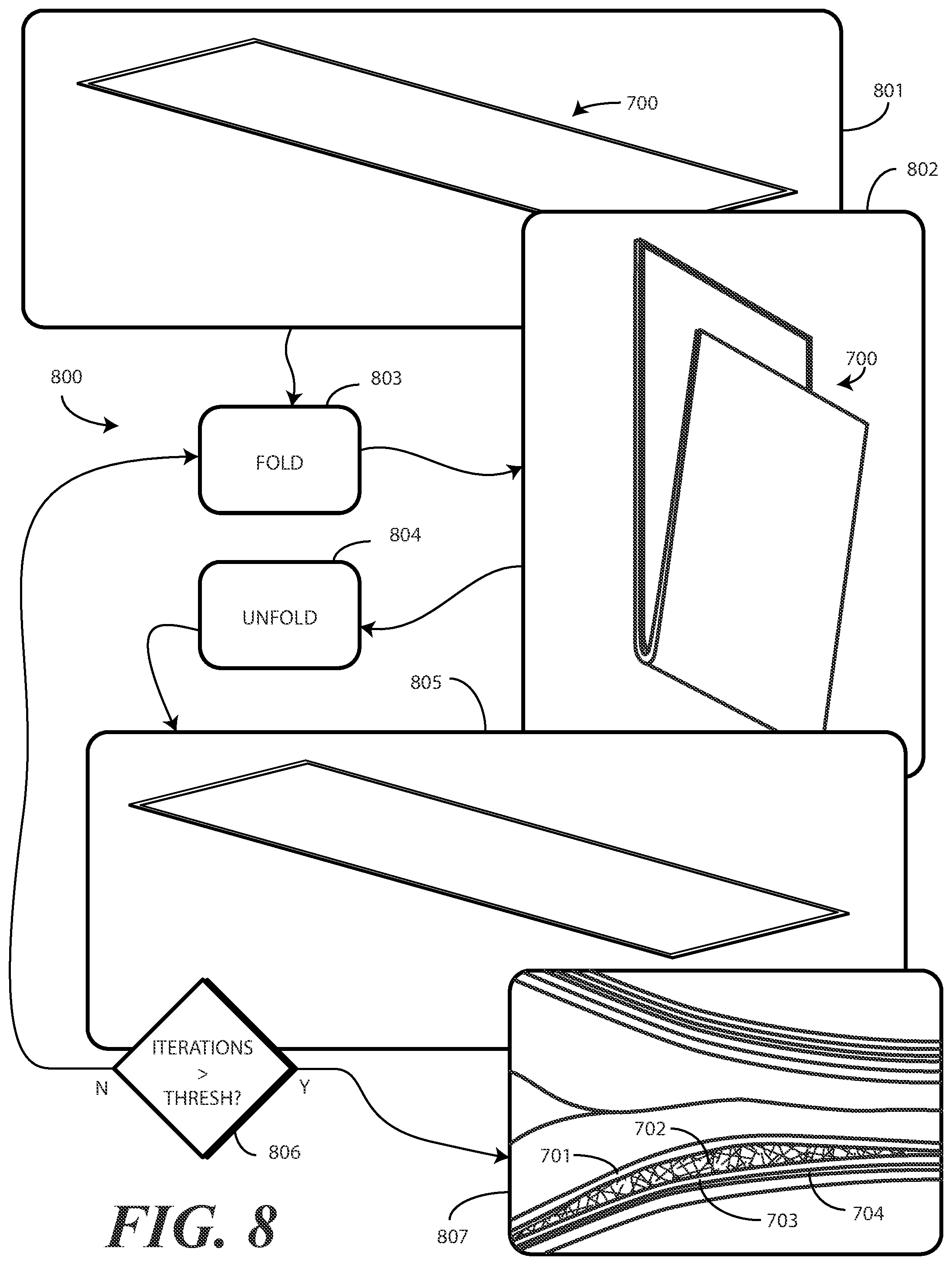 Patent US12174668 Figure 5 – Flexible display with preformed curvilinear foldable substrate and corresponding electronic devices and methods