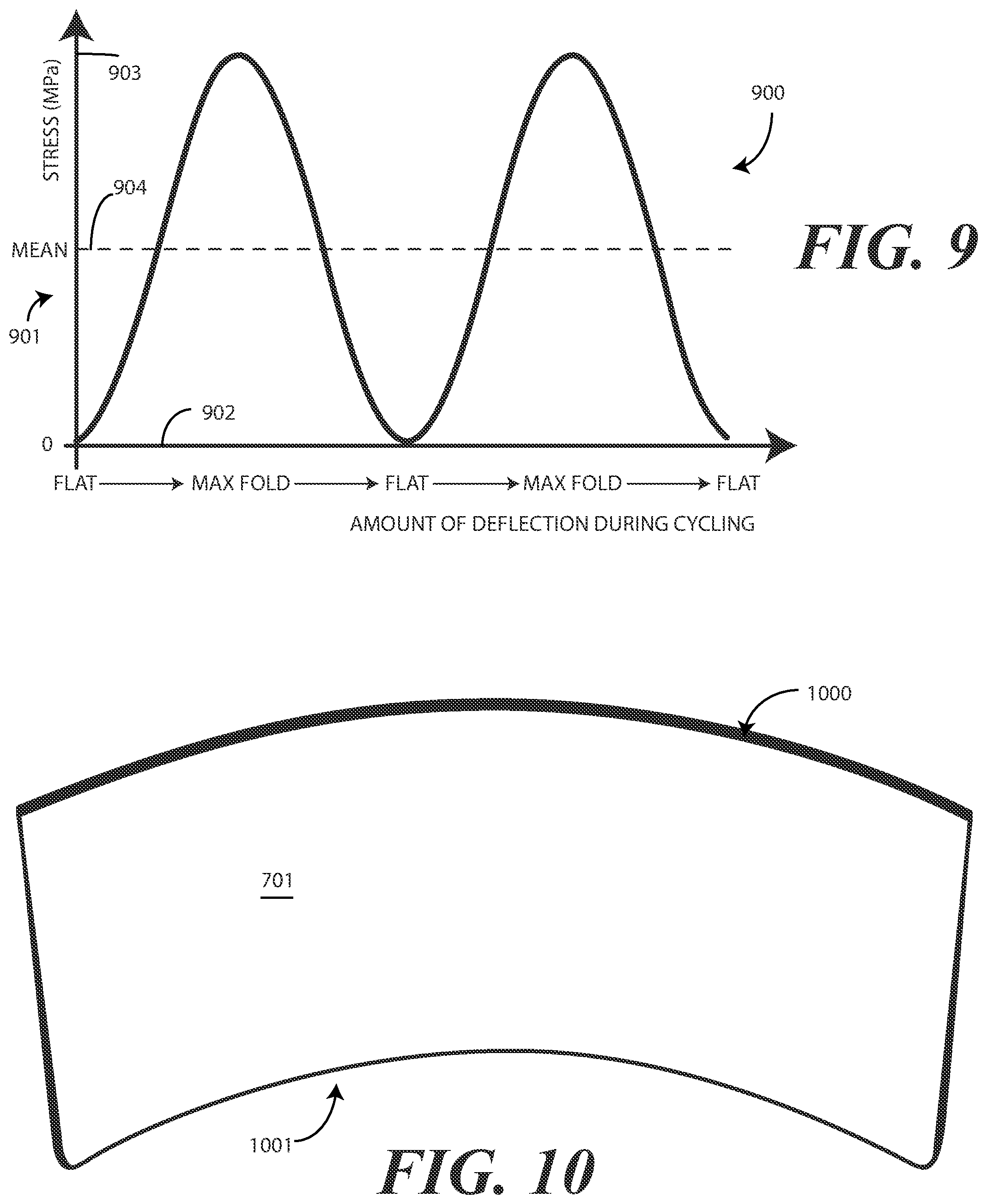Patent US12174668 Figure 6 – Flexible display with preformed curvilinear foldable substrate and corresponding electronic devices and methods