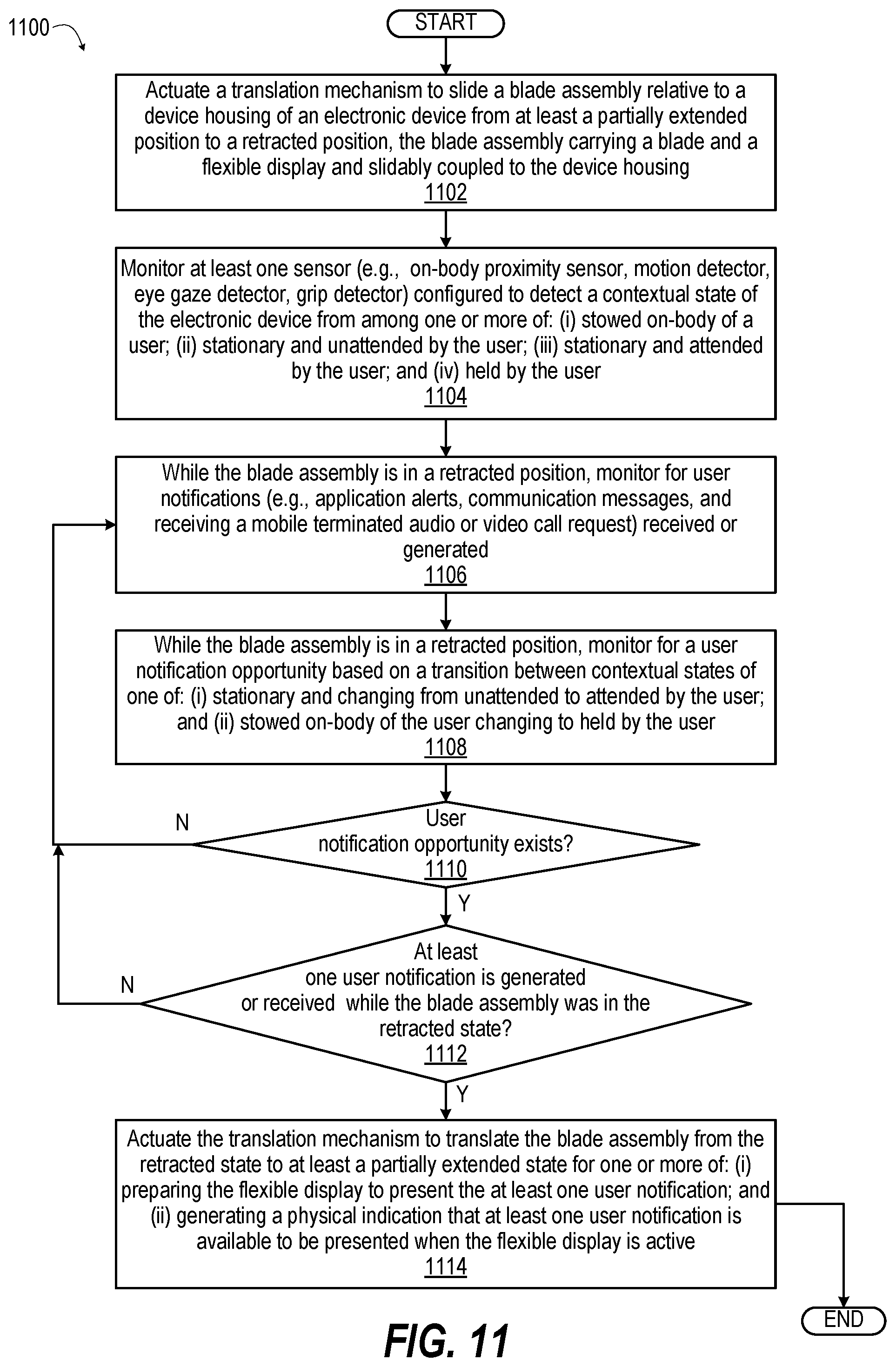 Patent US12174672 Figure 10 – Method and apparatus to optimize rollable devices