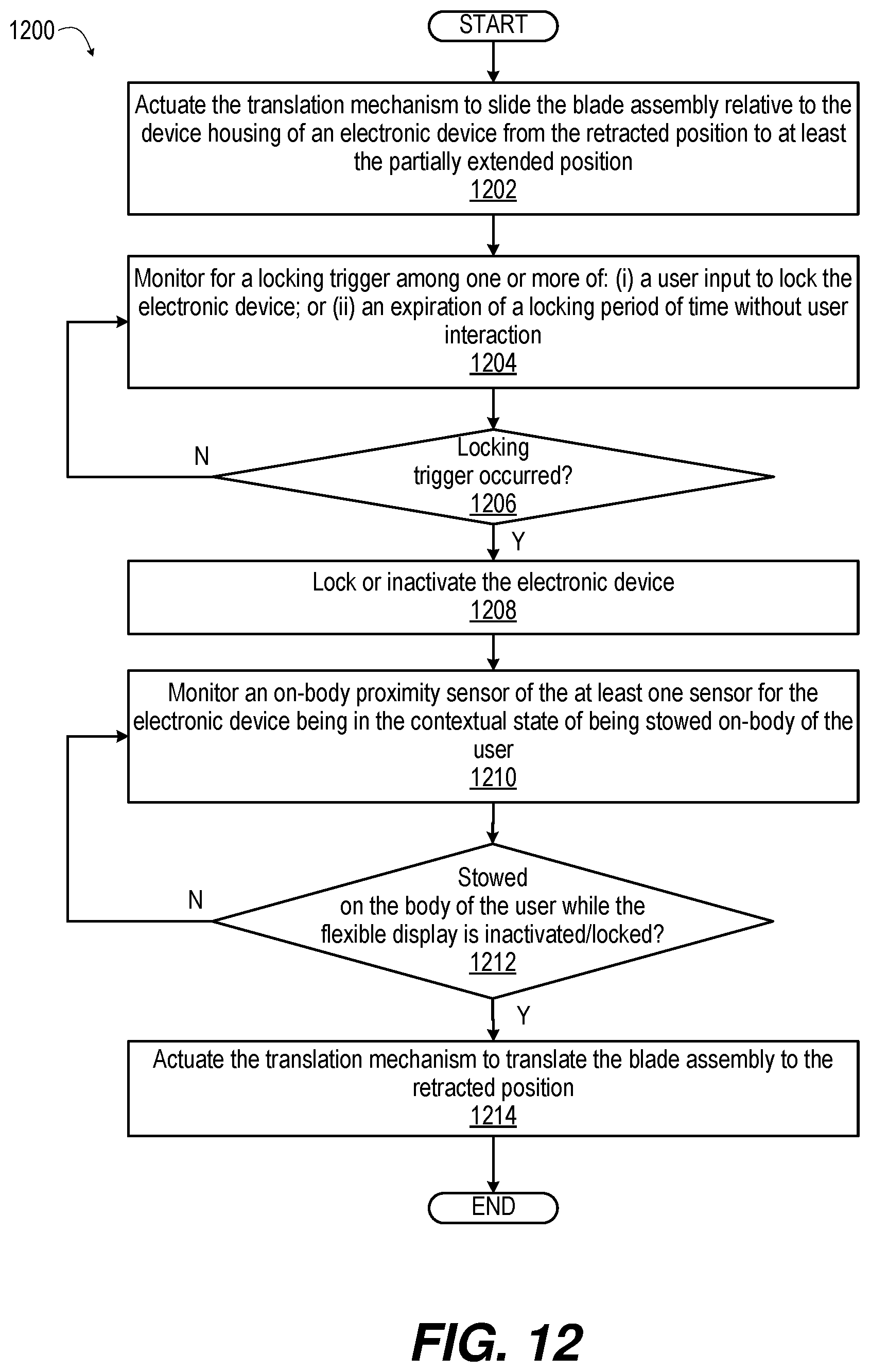 Patent US12174672 Figure 11 – Method and apparatus to optimize rollable devices