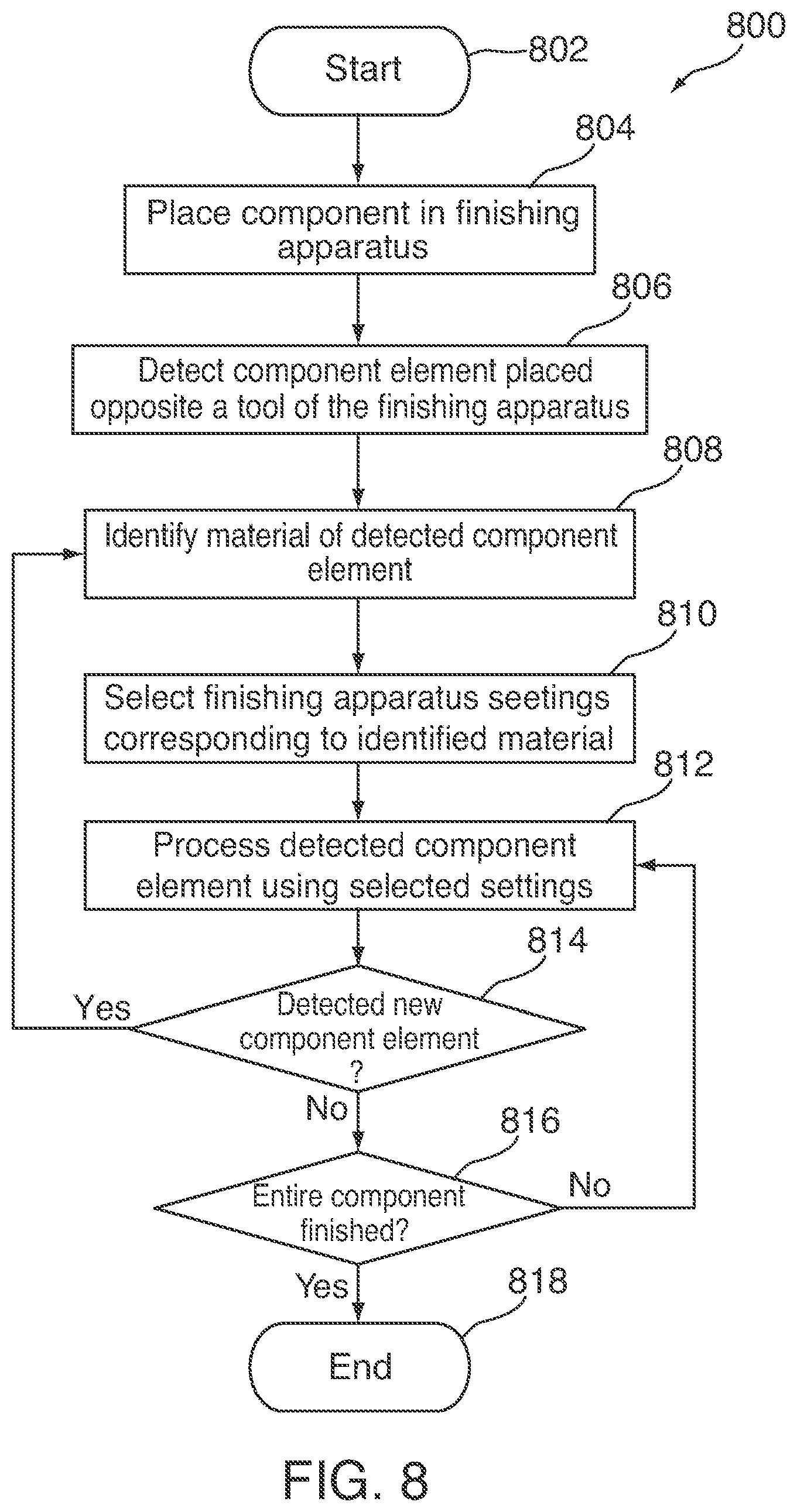 Patent US12174673 Figure 5 – Cosmetic co-removal of material for electronic device surfaces