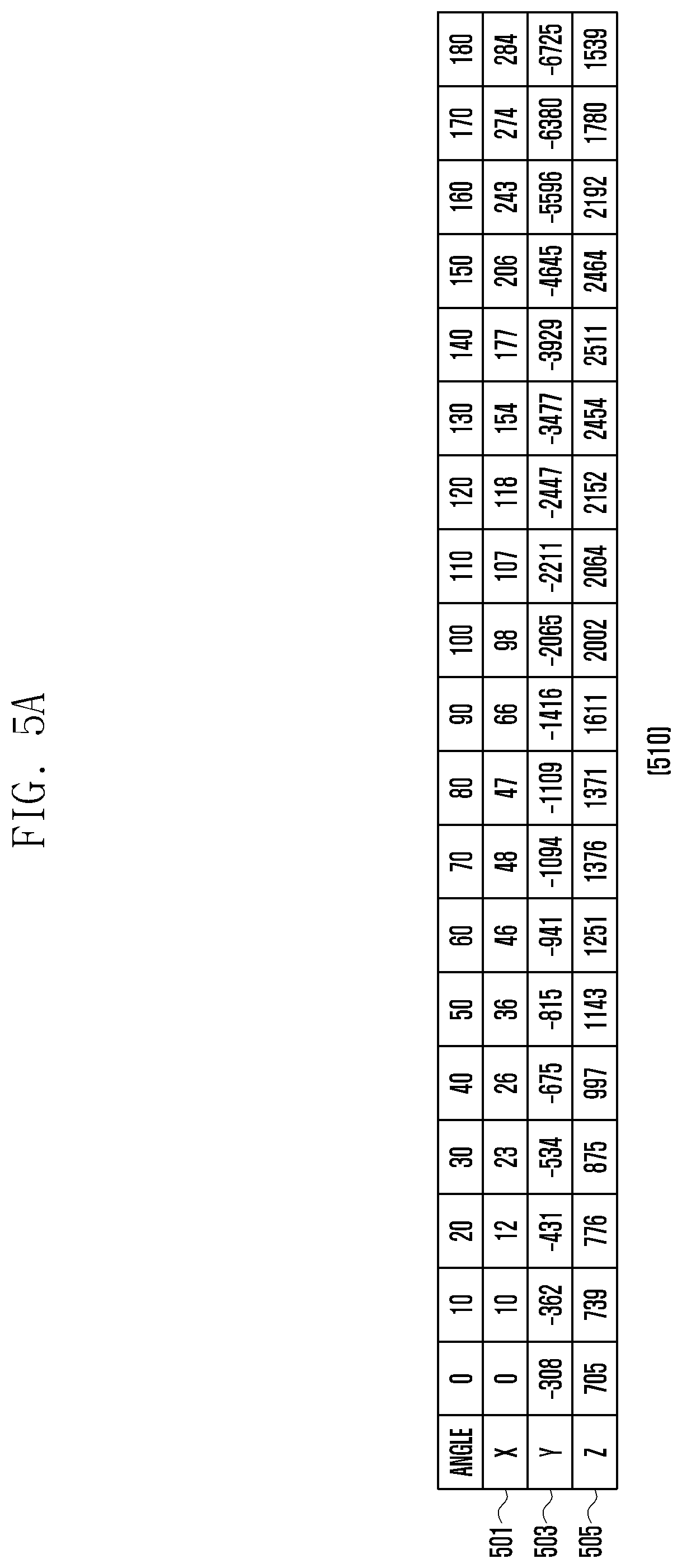 Patent US12174674 Figure 8 – Foldable electronic device and method for controlling foldable electronic device