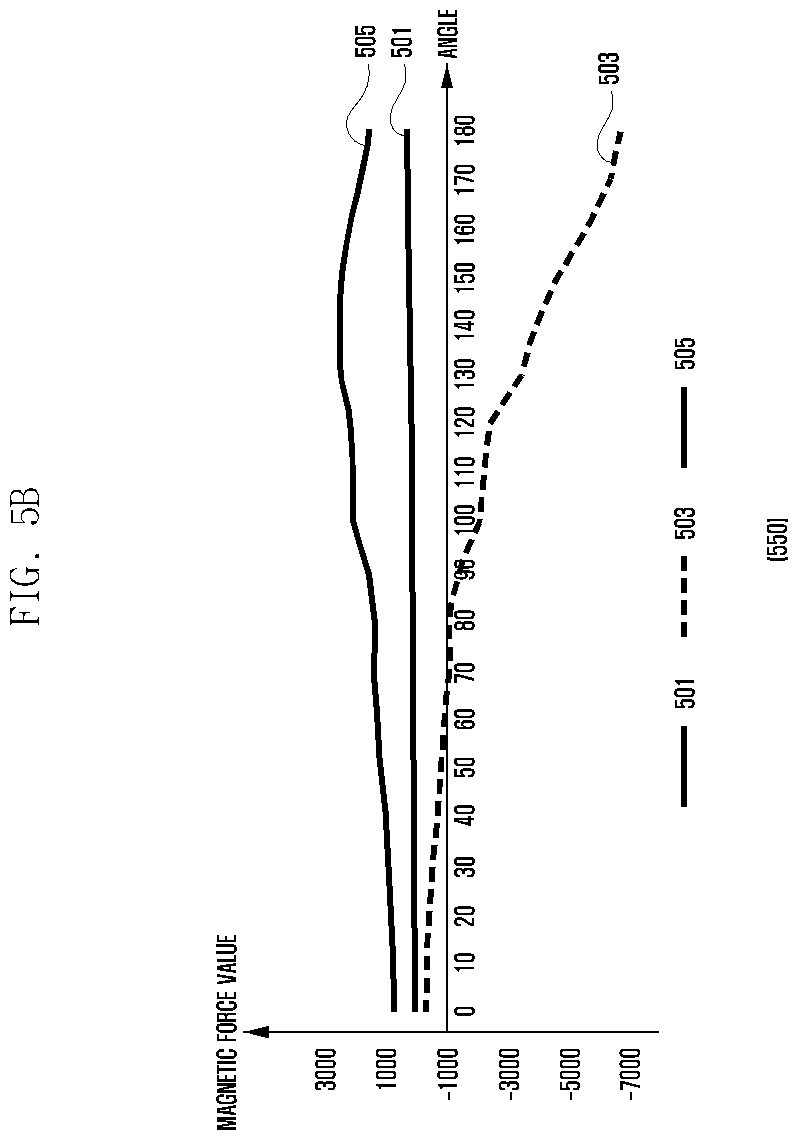 Patent US12174674 Figure 9 – Foldable electronic device and method for controlling foldable electronic device