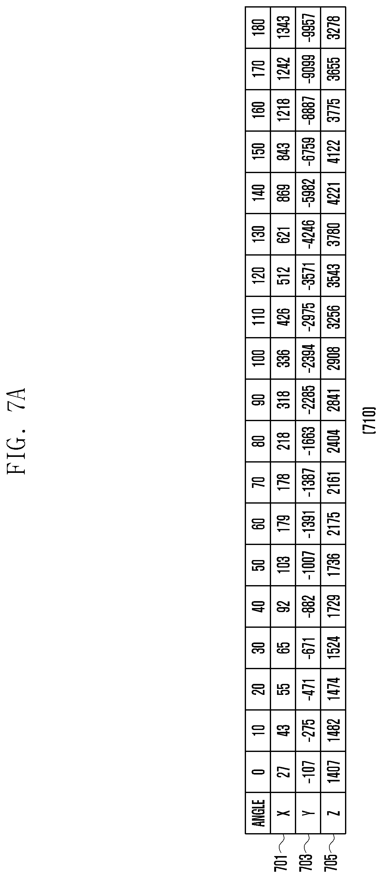 Patent US12174674 Figure 11 – Foldable electronic device and method for controlling foldable electronic device