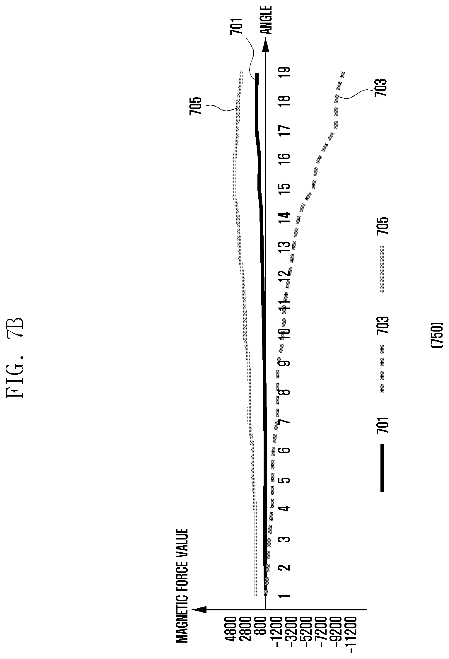Patent US12174674 Figure 12 – Foldable electronic device and method for controlling foldable electronic device